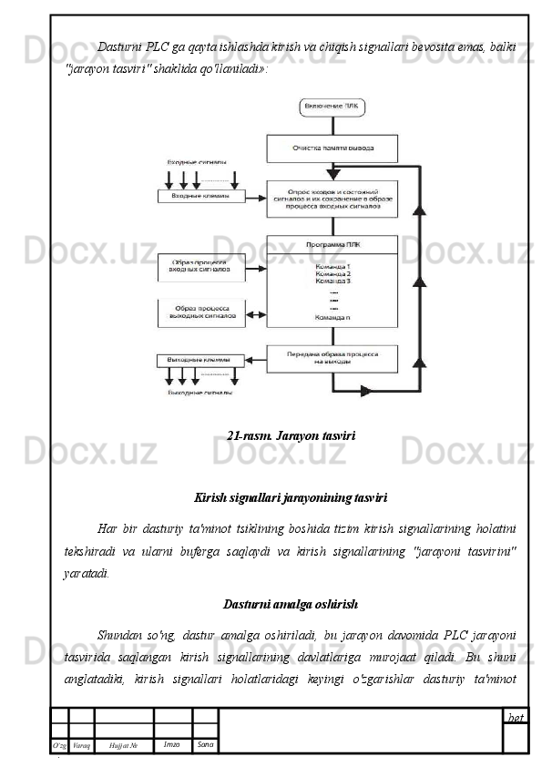 bet
O’zg
. Hujjat  № Varaq Imzo  SanaDasturni PLC ga qayta ishlashda kirish va chiqish signallari bevosita emas, balki
"jarayon tasviri" shaklida qo'llaniladi»:
21-rasm. Jarayon tasviri
Kirish signallari jarayonining tasviri
Har   bir   dasturiy   ta'minot   tsiklining   boshida   tizim   kirish   signallarining   holatini
tekshiradi   va   ularni   buferga   saqlaydi   va   kirish   signallarining   "jarayoni   tasvirini"
yaratadi.
Dasturni amalga oshirish
Shundan   so'ng,   dastur   amalga   oshiriladi,   bu   jarayon   davomida   PLC   jarayoni
tasvirida   saqlangan   kirish   signallarining   davlatlariga   murojaat   qiladi.   Bu   shuni
anglatadiki,   kirish   signallari   holatlaridagi   keyingi   o'zgarishlar   dasturiy   ta'minot 