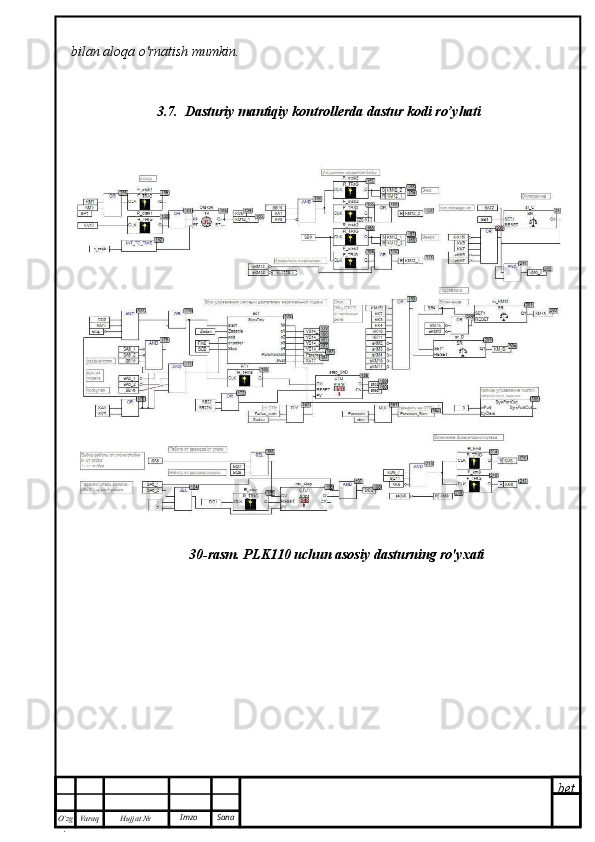bet
O’zg
. Hujjat  № Varaq Imzo  Sanabilan aloqa o'rnatish mumkin.
3.7.  Dasturiy mantiqiy kontrollerda dastur kodi ro’yhati
30-rasm. PLK110 uchun asosiy dasturning ro'yxati 