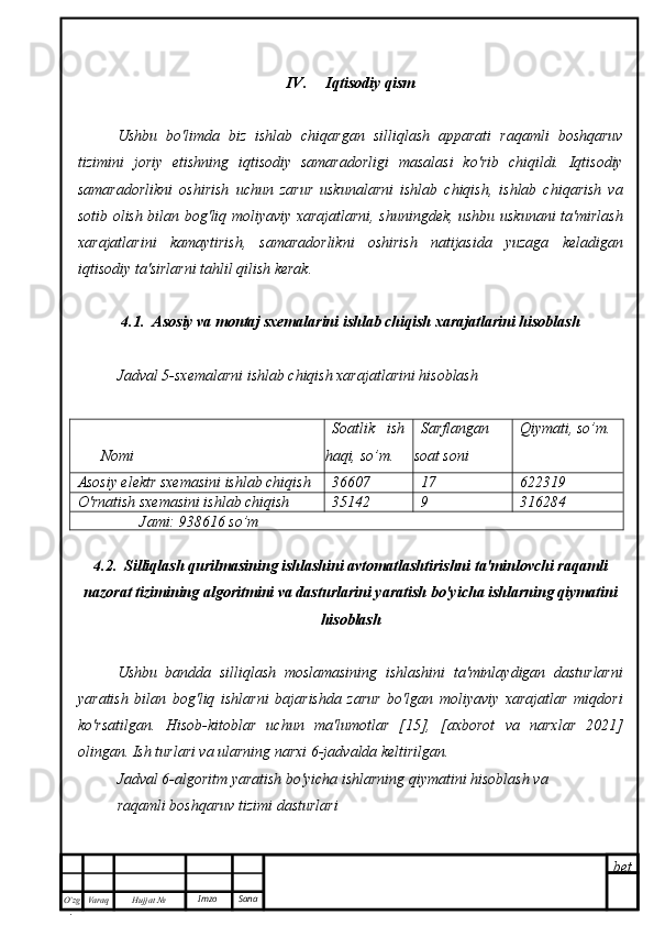 bet
O’zg
. Hujjat  № Varaq Imzo  Sana IV.     Iqtisodiy qism
Ushbu   bo'limda   biz   ishlab   chiqargan   silliqlash   apparati   raqamli   boshqaruv
tizimini   joriy   etishning   iqtisodiy   samaradorligi   masalasi   ko'rib   chiqildi.   Iqtisodiy
samaradorlikni   oshirish   uchun   zarur   uskunalarni   ishlab   chiqish,   ishlab   chiqarish   va
sotib olish bilan bog'liq moliyaviy xarajatlarni, shuningdek, ushbu uskunani ta'mirlash
xarajatlarini   kamaytirish,   samaradorlikni   oshirish   natijasida   yuzaga   keladigan
iqtisodiy ta'sirlarni tahlil qilish kerak.
4.1.  Asosiy va montaj sxemalarini ishlab chiqish xarajatlarini hisoblash
Jadval 5-sxemalarni ishlab chiqish xarajatlarini hisoblash
Nomi Soatlik   ish
haqi,  so’m . S arflangan
soat soni Qiymati,  so’m .
Asosiy elektr sxemasini ishlab chiqish 36607 1 7 622319
O'rnatish sxemasini ishlab chiqish 35142 9 316284
Jami:  938616 so’m
4.2.  Silliqlash qurilmasining ishlashini avtomatlashtirishni ta'minlovchi raqamli
nazorat tizimining algoritmini va dasturlarini yaratish bo'yicha ishlarning qiymatini
hisoblash
Ushbu   bandda   silliqlash   moslamasining   ishlashini   ta'minlaydigan   dasturlarni
yaratish   bilan   bog'liq   ishlarni   bajarishda   zarur   bo'lgan   moliyaviy   xarajatlar   miqdori
ko'rsatilgan.   Hisob-kitoblar   uchun   ma'lumotlar   [15],   [axborot   va   narxlar   2021]
olingan. Ish turlari va ularning narxi 6-jadvalda keltirilgan.
Jadval 6-algoritm yaratish bo'yicha ishlarning qiymatini hisoblash va
raqamli boshqaruv tizimi dasturlari 