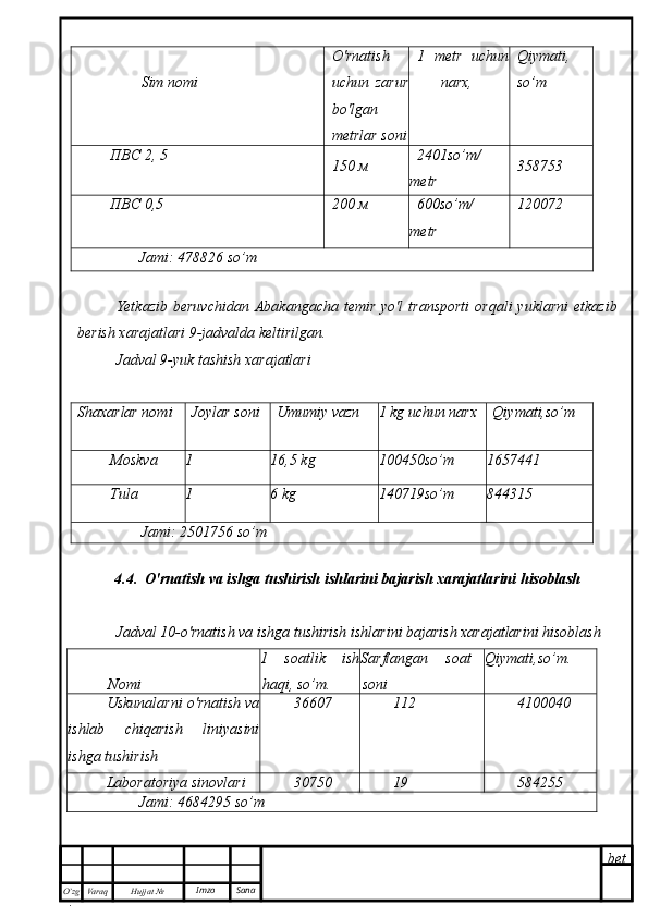 bet
O’zg
. Hujjat  № Varaq Imzo  SanaSim nomi O'rnatish
uchun   zarur
bo'lgan
metrlar soni 1   metr   uchun
narx, Qiymati,
so’m
ПВС  2, 5
150  м 2401so’m/
metr 358753
ПВС 0,5 200 м 600 so’m /
metr 120072
Jami:  478826 so’m
Yetkazib  beruvchidan  Abakangacha  temir   yo'l   transporti   orqali  yuklarni   etkazib
berish xarajatlari 9-jadvalda keltirilgan.
Jadval 9-yuk tashish xarajatlari
Shaxarlar nomi Joylar soni Umumiy vazn 1 kg uchun narx Qiymati,so’m
Moskva 1 16,5 kg 100450so’m 1657441
Tula 1 6 kg 140719so’m 844315
Jami:  2501756 so’m
4.4.  O'rnatish va ishga tushirish ishlarini bajarish xarajatlarini hisoblash
Jadval 10-o'rnatish va ishga tushirish ishlarini bajarish xarajatlarini hisoblash
Nomi 1   soatlik   ish
haqi, so’m. Sarflangan   soat
soni Qiymati,so’m.
Uskunalarni o'rnatish va
ishlab   chiqarish   liniyasini
ishga tushirish 36607 112 4100040
Laboratoriya sinovlari 30750 19 584255
Jami:  4684295 so’m