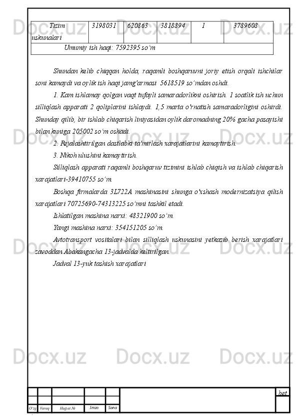 bet
O’zg
. Hujjat  № Varaq Imzo  SanaTizim
uskunalari
sozlagichi  3198031 620863 3818894 1 3789608
Umumiy ish haqi:  7592395 so’m
Shundan   kelib   chiqqan   holda,   raqamli   boshqaruvni   joriy   etish   orqali   ishchilar
soni kamaydi va oylik ish haqi jamg'armasi  5618519 so’mdan oshdi.
1. Kam ishlamay qolgan vaqt tufayli samaradorlikni oshirish. 1 soatlik ish uchun
silliqlash   apparati   2   qoliplarini   ishlaydi.   1,5   marta   o'rnatish   samaradorligini   oshirdi.
Shunday qilib, bir ishlab chiqarish liniyasidan oylik daromadning 20% gacha pasayishi
bilan kuniga 205002 so’m oshadi.
2. Rejalashtirilgan dastlabki ta'mirlash xarajatlarini kamaytirish.
3. Nikoh ulushini kamaytirish.
Silliqlash apparati raqamli boshqaruv tizimini ishlab chiqish va ishlab chiqarish
xarajatlari-39410755 so’m.
Boshqa   firmalarda   3L722A   mashinasini   shunga   o'xshash   modernizatsiya   qilish
xarajatlari 70725690-74313225 so’mni tashkil etadi.
Ishlatilgan mashina narxi: 48321900 so’m.
Yangi mashina narxi: 354151205 so’m.
Avtotransport   vositalari   bilan   silliqlash   uskunasini   yetkazib   berish   xarajatlari
zavoddan Abakangacha 13-jadvalda keltirilgan.
Jadval 13-yuk tashish xarajatlari 