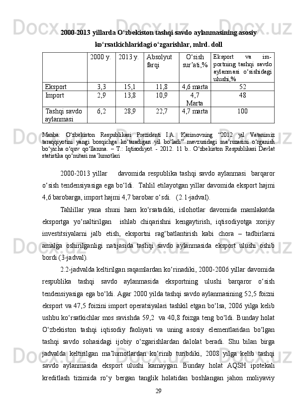 2000-2013 yillarda O‘zbekiston tashqi savdo aylanmasining asosiy
ko‘rsatkichlaridagi o‘zgarishlar, mlrd. doll
2000 y. 20 13  y. Absolyut 
farqi O‘sish
s ur atiʼ , % Eksport   va   im-
portning   tashqi   savdo
aylanmasi   o‘sishidagi
ulushi,%
Eksport 3 ,3 15,1 11,8 4,6 marta 52
Import 2 , 9 13,8 10,9 4,7
Marta 48
Tashqi savdo 
aylanmasi 6 , 2 28,9 22,7 4,7 marta 100
Manba:   O‘zbekiston   Respublikasi   Prezidenti   I.A.   Karimovning   “2012   yil   Vatanimiz
taraqqiyotini   yangi   bosqichga   ko‘taradigan   yil   bo‘ladi”   mavzusidagi   ma ruzasini   o‘rganish	
ʼ
bo‘yicha   o‘quv   qo‘llanma.   –   T.:   Iqtisodiyot.   -   2012.   11   b..   O‘zbekiston   Respublikasi   Davlat
statistika qo‘mitasi ma lumotlari	
ʼ
2000-2013   yillar         davomida   respublika   tashqi   savdo   aylanmasi     barqaror
o‘sish tendensiyasiga ega bo‘ldi.  T a h lil etilayotgan yillar davomida eksport  hajmi
4,6 barobarga, import hajmi 4,7 barobar o‘sdi.   (2.1-jadval).
Tahlillar   yana   shuni   ham   ko‘rsatadiki,   islohotlar   davomida   mamlakatda
eksportga   yo‘naltirilgan     ishlab   chiqarishni   kengaytirish,   iqtisodiyotga   xorijiy
investitsiyalarni   jalb   etish,   eksportni   rag‘batlantirish   kabi   chora   –   tadbirlarni
amalga   oshirilganligi   natijasida   tashqi   savdo   aylanmasida   eksport   ulushi   oshib
bordi (3-jadval). 
2.2-jadvalda keltirilgan raqamlardan ko‘rinadiki, 2000-2006 yillar davomida
respublika   tashqi   savdo   aylanmasida   eksportning   ulushi   barqaror   o‘sish
tendensiyasiga ega bo‘ldi. Agar 2000 yilda tashqi savdo aylanmasining 52,5 foizni
eksport va 47,5 foizini import operatsiyalari tashkil etgan bo‘lsa, 2006 yilga kelib
ushbu ko‘rsatkichlar mos ravishda 59,2   va 40,8 foizga teng bo‘ldi. Bunday holat
O‘zbekiston   tashqi   iqtisodiy   faoliyati   va   uning   asosiy   elementlaridan   bo‘lgan
tashqi   savdo   sohasidagi   ijobiy   o‘zgarishlardan   dalolat   beradi.   Shu   bilan   birga
jadvalda   keltirilgan   ma lumotlardan   ko‘rinib   turibdiki,   2008   yilga   kelib   tashqi	
ʼ
savdo   aylanmasida   eksport   ulushi   kamaygan.   Bunday   holat   AQSH   ipotekali
kreditlash   tizimida   ro‘y   bergan   tanglik   holatidan   boshlangan   jahon   moliyaviy
29 