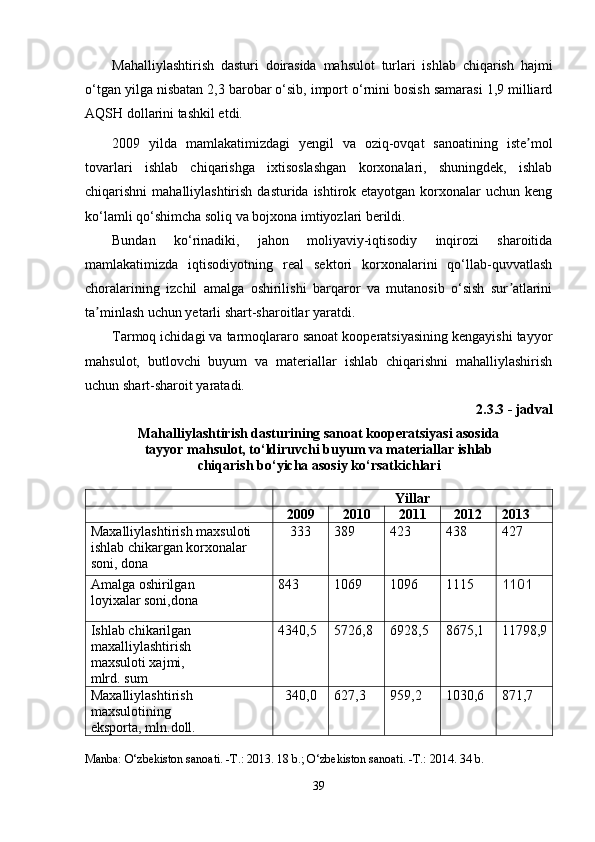 Mahalliylashtirish   dasturi   doirasida   mahsulot   turlari   ishlab   chiqarish   hajmi
o‘tgan yilga nisbatan 2,3 barobar o‘sib, import o‘rnini bosish samarasi 1,9 milliard
AQSH dollarini tashkil etdi.
2009   yilda   mamlakatimizdagi   yengil   va   oziq-ovqat   sanoatining   iste molʼ
tovarlari   ishlab   chiqarishga   ixtisoslashgan   korxonalari,   shuningdek,   ishlab
chiqarishni  mahalliylashtirish dasturida  ishtirok etayotgan  korxonalar  uchun keng
ko‘lamli qo‘shimcha soliq va bojxona imtiyozlari berildi.
Bundan   ko‘rinadiki,   jahon   moliyaviy-iqtisodiy   inqirozi   sharoitida
mamlakatimizda   iqtisodiyotning   real   sektori   korxonalarini   qo‘llab-quvvatlash
choralarining   izchil   amalga   oshirilishi   barqaror   va   mutanosib   o‘sish   sur atlarini	
ʼ
ta minlash uchun yetarli shart-sharoitlar yaratdi.	
ʼ
Tarmoq ichidagi va tarmoqlararo sanoat kooperatsiyasining kengayishi tayyor
mahsulot,   butlovchi   buyum   va   materiallar   ishlab   chiqarishni   mahalliylashirish
uchun shart-sharoit yaratadi.
2.3.3 - jadval
Ma h alliylashtirish dasturining sanoat kooperatsiyasi asosida
tayyor ma h sulot, t o‘ ldiruvchi buyum va materiallar ishlab
chi q arish b o‘ yicha asosiy k o‘ rsatkichlari
Yillar
2009 2010 2011 2012 2013
Maxalliylashtirish   maxsuloti 
ishlab   chikargan korxonalar  
soni,  dona 333 389 423 438 427
Amalga oshirilgan
loyixalar soni ,dona 843 1069 1096 1115
1101
Ishlab chikarilgan
maxalliylashtirish
maxsuloti xajmi,
mlrd. sum 4340,5 5726,8 6928,5 8675,1 11798,9
Maxalliylashtirish
maxsulotining
eksporta,  mln.doll. 340,0 627,3 959,2 1030,6 871,7
Manba: O‘zbekiston sanoati. -T.: 2013. 18 b.; O‘zbekiston sanoati. -T.: 2014. 34 b.
39 