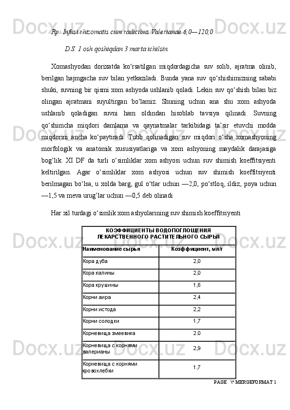 Rp: Infusi rhizomatis cum radicibus Valerianae   6,0—120,0
D.S. 1 osh  q oshi q dan 3 marta ichilsin.
Xomashyodan   dorixatda   ko‘rsatilgan   mi q dordagicha   suv   solib,   ajratma   olinib,
berilgan   h ajmgacha   suv   bilan   yetkaziladi.   Bunda   yana   suv   q o‘shishimizning   sababi
shuki, suvning bir   q ismi xom ashyoda ushlanib   q oladi. Lekin suv   q o‘shish bilan biz
olingan   ajratmani   suyultirgan   bo‘lamiz.   Shuning   uchun   ana   shu   xom   ashyoda
ushlanib   q oladigan   suvni   h am   oldindan   h isoblab   tavsiya   q ilinadi.   Suvning
q o‘shimcha   mi q dori   damlama   va   q aynatmalar   tarkibidagi   ta’sir   etuvchi   modda
mi q dorini   ancha   ko‘paytiradi.   Tutib   q olinadigan   suv   mi q dori   o‘sha   xomashyoning
morfologik   va   anatomik   xususiyatlariga   va   xom   ashyoning   maydalik   darajasiga
bog ’ lik.   XI   DF   da   turli   o‘simliklar   xom   ashyosi   uchun   suv   shimish   koeffitsiyenti
keltirilgan.   Agar   o‘simliklar   xom   ashyosi   uchun   suv   shimish   koeffitsiyenti
berilmagan bo‘lsa, u xolda barg, gul o‘tlar uchun —2,0, po‘stlo q , ildiz, poya uchun
—1,5 va meva urug ’ lar uchun —0,5 deb olinadi 
H ar xil turdagi o‘simlik xom ashyolarining suv shimish koeffitsiyenti
КОЭФФИЦИЕНТЫ ВОДОПОГЛОЩЕНИЯ
ЛЕКАРСТВЕННОГО РАСТИТЕЛЬНОГО СЫРЬЯ
Наименование сырья Коэффициент, мл/г
Кора дуба 2,0
Кора калины 2,0
Кора крушины 1,6
Корни аира 2,4
Корни истода 2,2
Корни солодки 1,7
Корневища змеевика 2.0
Корневища с корнями 
валерианы 2,9
Корневища с корнями 
кровохлебки 1,7
 PAGE   \* MERGEFORMAT 1 