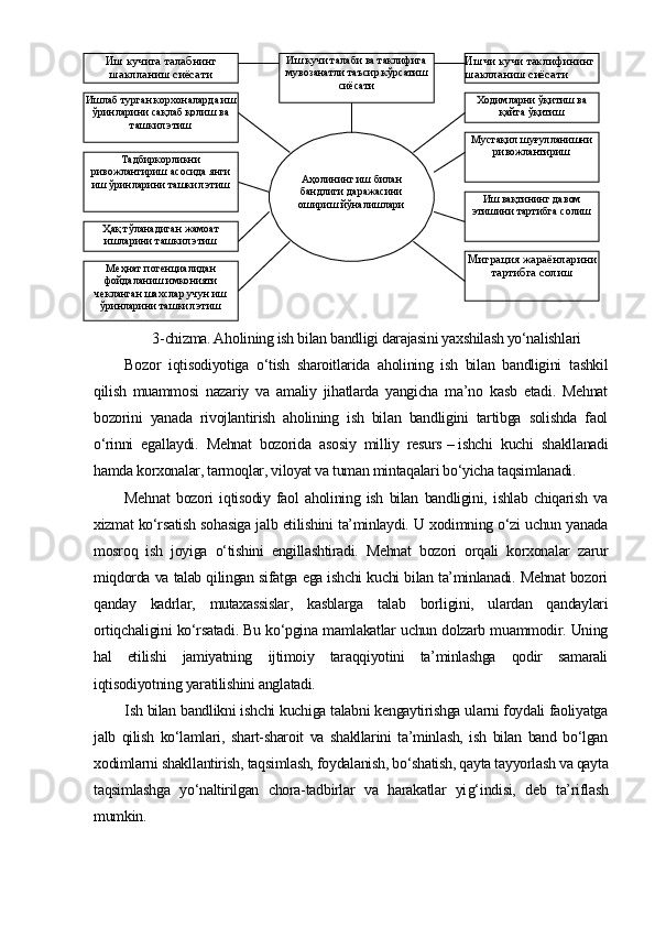 3- chizma. Aholining ish bilan bandligi darajasini yaxshilash yo‘nalishlari
Bozor   iqtisodiyotiga   o‘tish   sharoitlarida   aholining   ish   bilan   bandligini   tashkil
qilish   muammosi   nazariy   va   amaliy   jihatlarda   yangicha   ma’no   kasb   etadi.   Mehnat
bozorini   yanada   rivojlantirish   aholining   ish   bilan   bandligini   tartibga   solishda   faol
o‘rinni   egallaydi.   Mehnat   bozorida   asosiy   milliy   resurs   –   ishchi   kuchi   shakllanadi
hamda korxonalar, tarmoqlar, viloyat va tuman mintaqalari bo‘yicha taqsimlanadi.
Mehnat   bozori   iqtisodiy   faol   aholining   ish   bilan   bandligini,   ishlab   chiqarish   va
xizmat ko‘rsatish sohasiga jalb etilishini ta’minlaydi. U xodimning o‘zi uchun yanada
mosroq   ish   joyiga   o‘tishini   engillashtiradi.   Mehnat   bozori   orqali   korxonalar   zarur
miqdorda va talab qilingan sifatga ega ishchi kuchi bilan ta’minlanadi. Mehnat bozori
qanday   kadrlar,   mutaxassislar,   kasblarga   talab   borligini,   ulardan   qandaylari
ortiqchaligini ko‘rsatadi. Bu ko‘pgina mamlakatlar uchun dolzarb muammodir. Uning
hal   etilishi   jamiyatning   ijtimoiy   taraqqiyotini   ta’minlashga   qodir   samarali
iqtisodiyotning yaratilishini anglatadi.
Ish bilan bandlikni ishchi kuchiga talabni kengaytirishga ularni foydali faoliyatga
jalb   qilish   ko‘lamlari,   shart-sharoit   va   shakllarini   ta’minlash,   ish   bilan   band   bo‘lgan
xodimlarni shakl lantirish, taqsimlash, foydalanish, bo‘shatish, qayta tayyorlash va qayta
taqsimlashga   yo‘naltirilgan   chora-tadbirlar   va   harakatlar   yi g‘ indisi,   deb   ta’riflash
mumkin. Иш кучига талабнинг 
шаклланиш сиёсати Иш чи кучи таклифининг 
шаклланиш сиёсати
Ишлаб турган корхоналарда иш 
ўринларини сақлаб қолиш ва 
ташкил этиш
Тадбиркорликни 
ривожлантириш асосида янги 
иш  ўринларини ташкил этиш
Ҳақ тўланадиган жамоат 
ишларини ташкил этиш
Ме ҳнат потенциалидан 
фойдаланиш имконияти 
чекланган шахслар учун иш 
ўринларини ташкил этиш Ходимларни  ўқитиш ва 
қайта ўқитиш
Муста қил шуғулланишни 
ривожлантириш
Иш ва қтининг давом 
этишини тартибга солиш
Миграция жараёнларини 
тартибга солишИш кучи талаби ва таклифига 
мувозанатли таъсир к ўрсатиш 
сиёсати
А ҳолининг иш билан 
бандлиги даражасини 
ошириш йўналишлари 