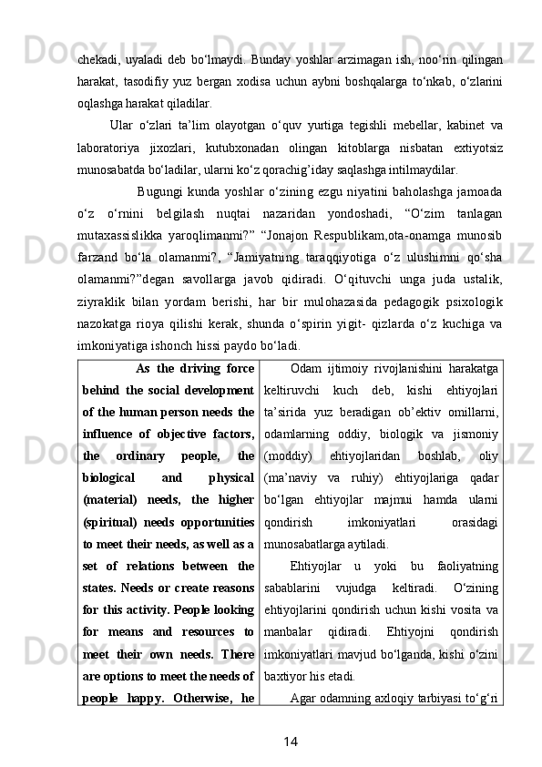 chekadi,   uyaladi   deb   bo‘lmaydi.   Bunday   yoshlar   arzimagan   ish,   noo‘rin   qilingan
harakat,   tasodifiy   yuz   bergan   xodisa   uchun   aybni   boshqalarga   to‘nkab,   o‘zlarini
oqlashga harakat qiladilar.
Ular   o‘zlari   ta’lim   olayotgan   o‘quv   yurtiga   tegishli   mebellar,   kabinet   va
laboratoriya   jixozlari,   kutubxonadan   olingan   kitoblarga   nisbatan   extiyotsiz
munosabatda bo‘ladilar, ularni ko‘z qorachig’iday saqlashga intilmaydilar.  
            Bugungi   kunda   yoshlar   o‘zining   ezgu   niyatini   baholashga   jamoada
o‘z   o‘rnini   belgilash   nuqtai   nazaridan   yondoshadi,   “O‘zim   tanlagan
mutaxassislikka   yaroqlimanmi?”   “Jonajon   Respublikam,ota-onamga   munosib
farzand   bo‘la   olamanmi?,   “Jamiyatning   taraqqiyotiga   o‘z   ulushimni   qo‘sha
olamanmi?”degan   savollarga   javob   qidiradi.   O‘qituvchi   unga   juda   ustalik,
ziyraklik   bilan   yordam   berishi,   har   bir   mulohazasida   pedagogik   psixologik
nazokatga   rioya   qilishi   kerak,   shunda   o‘spirin   yigit-   qizlarda   o‘z   kuchiga   va
imkoniyatiga ishonch hissi paydo bo‘ladi. 
                As   the   driving   force
behind   the   social   development
of the human person needs the
influence   of   objective   factors,
the   ordinary   people,   the
biological   and   physical
(material)   needs,   the   higher
(spiritual)   needs   opportunities
to meet their needs, as well as a
set   of   relations   between   the
states.   Needs   or   create   reasons
for this activity. People looking
for   means   and   resources   to
meet   their   own   needs.   There
are options to meet the needs of
people   happy.   Otherwise,   he Odam   ijtimoiy   rivojlanishini   harakatga
keltiruvchi   kuch   deb,   kishi   ehtiyojlari
ta’sirida   yuz   beradigan   ob’ektiv   omillarni,
odamlarning   oddiy,   biologik   va   jismoniy
(moddiy)   ehtiyojlaridan   boshlab,   oliy
(ma’naviy   va   ruhiy)   ehtiyojlariga   qadar
bo‘lgan   ehtiyojlar   majmui   hamda   ularni
qondirish   imkoniyatlari   orasidagi
munosabatlarga aytiladi.
Ehtiyojlar   u   yoki   bu   faoliyatning
sabablarini   vujudga   keltiradi.   O‘zining
ehtiyojlarini   qondirish   uchun   kishi   vosita   va
manbalar   qidiradi.   Ehtiyojni   qondirish
imkoniyatlari   mavjud   bo‘lganda,   kishi   o‘zini
baxtiyor his etadi.  
Agar odamning axloqiy tarbiyasi  to‘g‘ri
14 