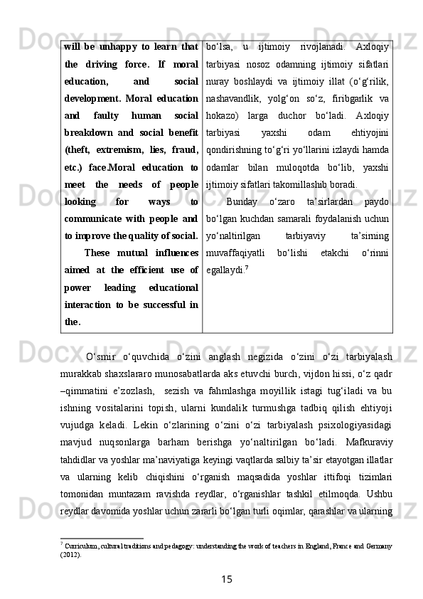 will   be   unhappy   to   learn   that
the   driving   force.   If   moral
education,   and   social
development.   Moral   education
and   faulty   human   social
breakdown   and   social   benefit
(theft,   extremism,   lies,   fraud,
etc.)   face.Moral   education   to
meet   the   needs   of   people
looking   for   ways   to
communicate   with   people   and
to improve the quality of social.
These   mutual   influences
aimed   at   the   efficient   use   of
power   leading   educational
interaction   to   be   successful   in
the . bo‘lsa,   u   ijtimoiy   rivojlanadi.   Axloqiy
tarbiyasi   nosoz   odamning   ijtimoiy   sifatlari
nuray   boshlaydi   va   ijtimoiy   illat   (o‘g‘rilik,
nashavandlik,   yolg‘on   so‘z,   firibgarlik   va
hokazo)   larga   duchor   bo‘ladi.   Axloqiy
t arbiyasi   yaxshi   odam   ehtiyojini
qondirishning to‘g‘ri yo‘llarini izlaydi hamda
odamlar   bilan   muloqotda   bo‘lib,   yaxshi
ijtimoiy sifatlari takomillashib boradi.
Bunday   o‘zaro   ta’sirlardan   paydo
bo‘lgan  kuchdan   samarali  foydalanish  uchun
yo‘naltirilgan   tarbiyaviy   ta’sirning
muvaffaqiyatli   bo‘lishi   etakchi   o‘rinni
egallaydi. 7
O‘smir   o‘quvchida   o‘zini   anglash   negizida   o‘zini   o‘zi   tarbiyalash
murakkab shaxslararo munosabatlarda aks etuvchi burch, vijdon hissi, o‘z qadr
–qimmatini   e’zozlash,     sezish   va   fahmlashga   moyillik   istagi   tug‘iladi   va   bu
ishning   vositalarini   topish,   ularni   kundalik   turmushga   tadbiq   qilish   ehtiyoji
vujudga   keladi.   Lekin   o‘zlarining   o‘zini   o‘zi   tarbiyalash   psixologiyasidagi
mavjud   nuqsonlarga   barham   berishga   yo‘naltirilgan   bo‘ladi.   Mafkuraviy
tahdidlar va yoshlar ma’naviyati ga k eyingi vaqtlarda salbiy ta’sir etayotgan illatlar
va   ularning   kelib   chiqishini   o‘rganish   maqsadida   yoshlar   ittifoqi   tizimlari
tomonidan   muntazam   ravishda   reydlar,   o‘rganishlar   tashkil   etilmoqda.   Ushbu
reydlar davomida yoshlar uchun zararli bo‘lgan turli oqimlar, qarashlar va ularning
7
 Curriculum, cultural traditions and pedagogy :  understanding the work of teachers in England, France and Germany
(2012).
15 