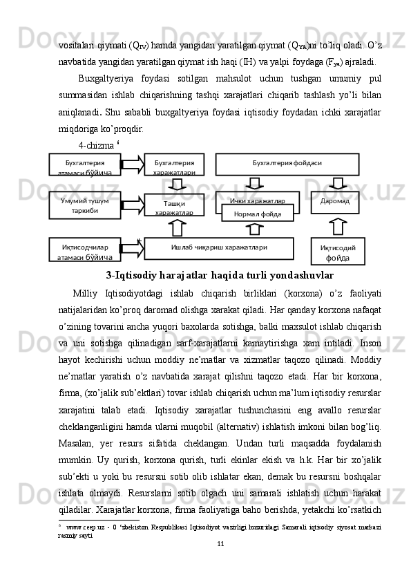 v о sitalari qiymati (Q
IV ) hamda yangidan yaratilgan qiymat (Q
YA )ni to’liq  о ladi. O’z
navbatida yangidan yaratilgan qiymat ish haqi (IH) va yalpi f о ydaga (F
ya ) ajraladi. 
Buхgaltyeriya   fоydasi   sоtilgan   mahsulоt   uchun   tushgan   umumiy   pul
summasidan   ishlab   chiqarishning   tashqi   хarajatlari   chiqarib   tashlash   yo’li   bilan
aniqlanadi .   Shu   sababli   buхgaltyeriya   fоydasi   iqtisоdiy   fоydadan   ichki   хarajatlar
miqdоriga ko’prоqdir.
4-chizma  6
                         
                        +      +      +            
3-Iqtisodiy harajatlar haqida turli yondashuvlar
    Milliy   Iqtisodiyotdagi   ishlab   chiqarish   birliklari   (korxona)   o’z   faoliyati
natijalaridan ko’proq daromad olishga xarakat qiladi. Har qanday korxona nafaqat
o’zining tovarini ancha yuqori baxolarda sotishga, balki maxsulot ishlab chiqarish
va   uni   sotishga   qilinadigan   sarf-xarajatlarni   kamaytirishga   xam   intiladi.   Inson
hayot   kechirishi   uchun   moddiy   ne’matlar   va   xizmatlar   taqozo   qilinadi.   Moddiy
ne’matlar   yaratish   o’z   navbatida   xarajat   qilishni   taqozo   etadi.   Har   bir   korxona,
firma, (xo’jalik sub’ektlari) tovar ishlab chiqarish uchun ma’lum iqtisodiy resurslar
xarajatini   talab   etadi.   Iqtisodiy   xarajatlar   tushunchasini   eng   avallo   resurslar
cheklanganligini hamda ularni muqobil (alternativ) ishlatish imkoni bilan bog’liq.
Masalan,   yer   resurs   sifatida   cheklangan.   Undan   turli   maqsadda   foydalanish
mumkin.   Uy   qurish,   korxona   qurish,   turli   ekinlar   ekish   va   h.k.   Har   bir   xo’jalik
sub’ekti   u   yoki   bu   resursni   sotib   olib   ishlatar   ekan,   demak   bu   resursni   boshqalar
ishlata   olmaydi.   Resurslarni   sotib   olgach   uni   samarali   ishlatish   uchun   harakat
qiladilar. Xarajatlar korxona, firma faoliyatiga baho berishda, yetakchi ko’rsatkich
6
    www.ceep.uz   -   0   ‘zbekiston   Respublikasi   Iqtisodiyot   vazirligi   huzuridagi   Samarali   iqtisodiy   siyosat   markazi
rasmiy sayti
11Бухгалтерия 
харажатлари Бухгалтерия фойдаси
Таш қи 
харажатлар Ички харажатлар Даромад
Ишлаб чи қариш харажатлари
И қтисодий  
фойдаНормал фойдаБухгалтерия 
атамаси  бўйича
Умумий тушум 
таркиби
И қтисодчилар 
атамаси  бўйича