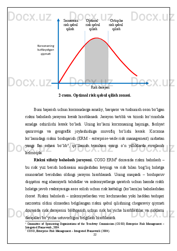Korxonaning 
kutilayotgan 
qiymati
Risk darajasiSamarasiz         Optimal              Ortiqcha 
risk qabul         risk qabul          risk qabul
    qilish                 qilish                 qilish
2 - rasm. Optimal risk qabul qilish zonasi.
Buni bajarish uchun korxonalarga amaliy, barqaror va tushunish oson bo‘lgan
riskni   baholash   jarayoni   kerak   hisoblanadi.   Jarayon   tartibli   va   tizimli   ko‘rinishda
amalga   oshirilishi   kerak   bo‘ladi.   Uning   ko‘lami   korxonaning   hajmiga,   faoliyat
qamroviga   va   geografik   joylashishiga   muvofiq   bo‘lishi   kerak.   Korxona
ko‘lamidagi riskni boshqarish (ERM - enterprise-wide risk management) nisbatan
yangi   fan   sohasi   bo‘lib 6
,   qo‘llanish   texnikasi   oxirgi   o‘n   yilliklarda   rivojlanib
kelmoqda. 
Riskni  sifatiy baholash jarayoni.   COSO ERM 7
  doirasida  riskni  baholash  –
bu   risk   yuz   berish   hodisasini   aniqlashdan   keyingi   va   risk   bilan   bog‘liq   holatga
munosabat   berishdan   oldingi   jarayon   hisoblanadi.   Uning   maqsadi   –   boshqaruv
diqqatini   eng   ahamiyatli   tahdidlar   va   imkoniyatlarga   qaratish   uchun   hamda   riskli
holatga javob reaksiyasiga asos solish uchun risk kattaligi (ko‘lami)ni baholashdan
iborat.   Riskni   baholash   –   imkoniyatlardan   voz   kechmasdan   yoki   haddan   tashqari
nazoratni   oldini   olmasdan   belgilangan   riskni   qabul   qilishning   chegaraviy   qiymati
doirasida   risk   darajasini   boshqarish   uchun   risk   bo‘yicha   hisoblashlar   va   risklarni
darajalari bo‘yicha ustuvorligini belgilash hisoblanadi. 
6
  Committee   of   Sponsoring   Organizations   of   the   Treadway   Commission   (COSO)   Enterprise   Risk   Management   –
Integrated Framework, 2004.
7
 COSO, Enterprise Risk Management – Integrated Framework (2004).
22