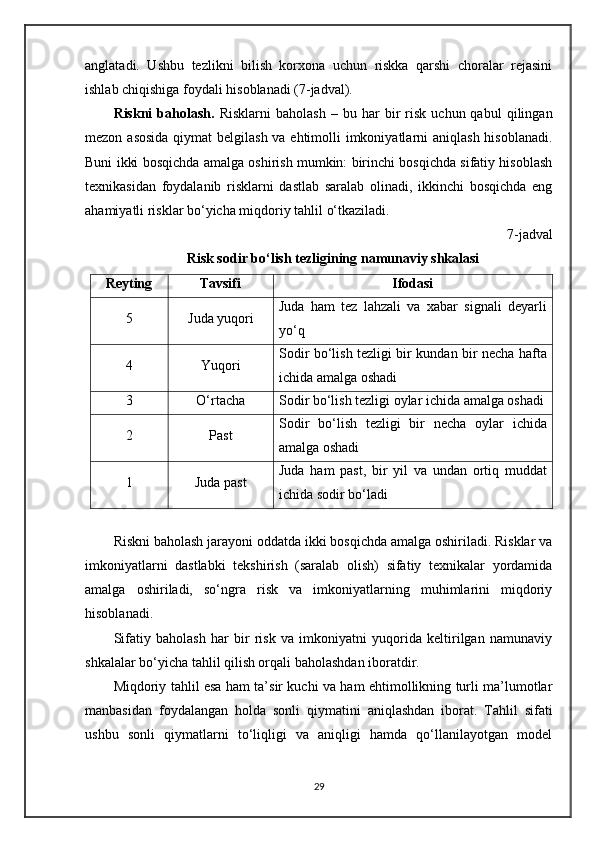 anglatadi.   Ushbu   tezlikni   bilish   korxona   uchun   riskka   qarshi   choralar   rejasini
ishlab chiqishiga foydali hisoblanadi (7-jadval).
Riskni   baholash.   Risklarni   baholash   –  bu   har   bir   risk   uchun  qabul   qilingan
mezon asosida qiymat  belgilash va ehtimolli  imkoniyatlarni  aniqlash hisoblanadi.
Buni ikki bosqichda amalga oshirish mumkin: birinchi bosqichda sifatiy hisoblash
texnikasidan   foydalanib   risklarni   dastlab   saralab   olinadi,   ikkinchi   bosqichda   eng
ahamiyatli risklar bo‘yicha miqdoriy tahlil o‘tkaziladi.
7-jadval
Risk sodir bo‘lish tezligining namunaviy shkalasi
Reyting Tavsifi Ifodasi
5 Juda yuqori Juda   ham   tez   lahzali   va   xabar   signali   deyarli
yo‘q
4 Yuqori Sodir bo‘lish tezligi bir kundan bir necha hafta
ichida amalga oshadi
3 O‘rtacha Sodir bo‘lish tezligi oylar ichida amalga oshadi
2 Past Sodir   bo‘lish   tezligi   bir   necha   oylar   ichida
amalga oshadi
1 Juda past Juda   ham   past,   bir   yil   va   undan   ortiq   muddat
ichida sodir bo‘ladi
Riskni baholash jarayoni oddatda ikki bosqichda amalga oshiriladi. Risklar va
imkoniyatlarni   dastlabki   tekshirish   (saralab   olish)   sifatiy   texnikalar   yordamida
amalga   oshiriladi,   so‘ngra   risk   va   imkoniyatlarning   muhimlarini   miqdoriy
hisoblanadi. 
Sifatiy   baholash   har   bir   risk   va   imkoniyatni   yuqorida   keltirilgan   namunaviy
shkalalar bo‘yicha tahlil qilish orqali baholashdan iboratdir.
Miqdoriy tahlil esa ham ta’sir kuchi va ham ehtimollikning turli ma’lumotlar
manbasidan   foydalangan   holda   sonli   qiymatini   aniqlashdan   iborat.   Tahlil   sifati
ushbu   sonli   qiymatlarni   to‘liqligi   va   aniqligi   hamda   qo‘llanilayotgan   model
29