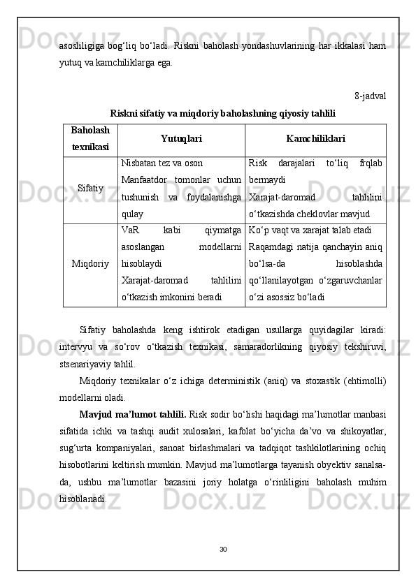asosliligiga   bog‘liq   bo‘ladi.   Riskni   baholash   yondashuvlarining   har   ikkalasi   ham
yutuq va kamchiliklarga ega.
8-jadval
Riskni sifatiy va miqdoriy baholashning qiyosiy tahlili
Baholash
texnikasi Yutuqlari Kamchiliklari
Sifatiy Nisbatan tez va oson
Manfaatdor   tomonlar   uchun
tushunish   va   foydalanishga
qulay Risk   darajalari   to‘liq   frqlab
bermaydi
Xarajat-daromad   tahlilini
o‘tkazishda cheklovlar mavjud
Miqdoriy VaR   kabi   qiymatga
asoslangan   modellarni
hisoblaydi
Xarajat-daromad   tahlilini
o‘tkazish imkonini beradi Ko‘p vaqt va xarajat talab etadi
Raqamdagi  natija qanchayin aniq
bo‘lsa-da   hisoblashda
qo‘llanilayotgan   o‘zgaruvchanlar
o‘zi asossiz bo‘ladi
Sifatiy   baholashda   keng   ishtirok   etadigan   usullarga   quyidagilar   kiradi:
intervyu   va   so‘rov   o‘tkazish   texnikasi,   samaradorlikning   qiyosiy   tekshiruvi,
stsenariyaviy tahlil.
Miqdoriy   texnikalar   o‘z   ichiga   deterministik   (aniq)   va   stoxastik   (ehtimolli)
modellarni oladi.
Mavjud ma’lumot tahlili.   Risk sodir bo‘lishi haqidagi ma’lumotlar manbasi
sifatida   ichki   va   tashqi   audit   xulosalari,   kafolat   bo‘yicha   da’vo   va   shikoyatlar,
sug‘urta   kompaniyalari,   sanoat   birlashmalari   va   tadqiqot   tashkilotlarining   ochiq
hisobotlarini keltirish mumkin. Mavjud ma’lumotlarga tayanish obyektiv sanalsa-
da,   ushbu   ma’lumotlar   bazasini   joriy   holatga   o‘rinliligini   baholash   muhim
hisoblanadi. 
30 