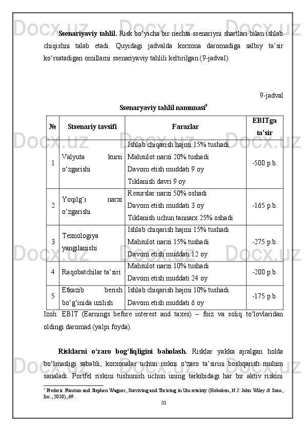 Ssenariyaviy tahlil.  Risk bo‘yicha bir nechta ssenariyni shartlari bilan ishlab
chiqishni   talab   etadi.   Quyidagi   jadvalda   korxona   daromadiga   salbiy   ta’sir
ko‘rsatadigan omillarni ssenariyaviy tahlili keltirilgan (9-jadval). 
9-jadval
Ssenaryaviy tahlil namunasi 9
№ Stsenariy tavsifi Farazlar EBIT ga
ta’sir
1 Valyuta   kursi
o‘zgarishi Ishlab chiqarish hajmi 15% tushadi
Mahsulot narxi 20% tushadi
Davom etish muddati 9 oy
Tiklanish davri 9 oy -500 p.b.
2 Yoqilg‘i   narxi
o‘zgarishi Resurslar narxi 50% oshadi
Davom etish muddati 3 oy
Tiklanish uchun tannarx 25% oshadi -165 p.b.
3 Texnologiya
yangilanishi Ishlab chiqarish hajmi 15% tushadi
Mahsulot narxi 15% tushadi
Davom etish muddati 12 oy -275 p.b.
4 Raqobatchilar ta’siri Mahsulot narxi 10% tushadi
Davom etish muddati 24 oy -200 p.b.
5 Etkazib   berish
bo‘g‘inida uzilish Ishlab chiqarish hajmi 10% tushadi
Davom etish muddati 6 oy -175 p.b.
Izoh:   EBIT   (Earnings   before   interest   and   taxes)   –   foiz   va   soliq   to‘lovlaridan
oldingi daromad (yalpi foyda).
Risklarni   o‘zaro   bog‘liqligini   baholash.   Risklar   yakka   ajralgan   holda
bo‘lmasligi   sababli,   korxonalar   uchun   riskni   o‘zaro   ta’sirini   boshqarish   muhim
sanaladi.   Portfel   riskini   tushunish   uchun   uning   tarkibidagi   har   bir   aktiv   riskini
9
 Frederic Funston and Stephen Wagner, Surviving and Thriving in Uncertainty (Hoboken, N.J: John Wiley & Sons,
Inc., 2010), 69.
31