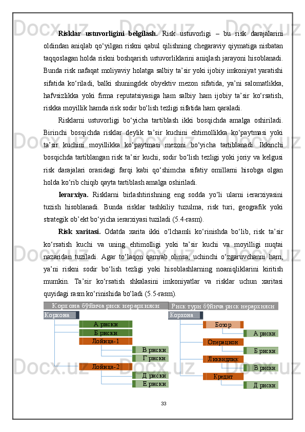 Risklar   ustuvorligini   belgilash.   Risk   ustuvorligi   –   bu   risk   darajalarini
oldindan   aniqlab   qo‘yilgan   riskni   qabul   qilishning   chegaraviy   qiymatiga   nisbatan
taqqoslagan holda riskni boshqarish ustuvorliklarini aniqlash jarayoni hisoblanadi.
Bunda risk nafaqat moliyaviy holatga salbiy ta’sir yoki ijobiy imkoniyat yaratishi
sifatida   ko‘riladi,   balki   shuningdek   obyektiv   mezon   sifatida,   ya’ni   salomatlikka,
hafvsizlikka   yoki   firma   reputatsiyasiga   ham   salbiy   ham   ijobiy   ta’sir   ko‘rsatish,
riskka moyillik hamda risk sodir bo‘lish tezligi sifatida ham qaraladi.
Risklarni   ustuvorligi   bo‘yicha   tartiblash   ikki   bosqichda   amalga   oshiriladi.
Birinchi   bosqichda   risklar   deylik   ta’sir   kuchini   ehtimollikka   ko‘paytmasi   yoki
ta’sir   kuchini   moyillikka   ko‘paytmasi   mezoni   bo‘yicha   tartiblanadi.   Ikkinchi
bosqichda tartiblangan risk ta’sir kuchi, sodir  bo‘lish tezligi yoki joriy va kelgusi
risk   darajalari   orasidagi   farqi   kabi   qo‘shimcha   sifatiy   omillarni   hisobga   olgan
holda ko‘rib chiqib qayta tartiblash amalga oshiriladi. 
Ierarxiya.   Risklarni   birlashtirishning   eng   sodda   yo‘li   ularni   ierarxiyasini
tuzish   hisoblanadi.   Bunda   risklar   tashkiliy   tuzulma,   risk   turi,   geografik   yoki
strategik ob’ekt bo‘yicha ierarxiyasi tuziladi (5.4-rasm). 
Risk   xaritasi.   Odatda   xarita   ikki   o‘lchamli   ko‘rinishda   bo‘lib,   risk   ta’sir
ko‘rsatish   kuchi   va   uning   ehtimolligi   yoki   ta’sir   kuchi   va   moyilligi   nuqtai
nazaridan   tuziladi.   Agar   to‘laqon   qamrab   olinsa,   uchinchi   o‘zgaruvchanni   ham,
ya’ni   riskni   sodir   bo‘lish   tezligi   yoki   hisoblashlarning   noaniqliklarini   kiritish
mumkin.   Ta’sir   ko‘rsatish   shkalasini   imkoniyatlar   va   risklar   uchun   xaritasi
quyidagi rasm ko‘rinishida bo‘ladi (5.5-rasm).Корхона бўйича риск иерархияси	 	 	
Корхона	 	 	 	 	 	 	
 	А риски	 	 	 	 	 	
 	Б риски	 	 	 	 	 	
 	Лойиҳа	-1 	 	 	 	 	
 	 	В риски	 	 	 	 	
 	 	Г риски	 	 	 	 	
 	Лойиҳа	-2 	 	 	 	 	
 	 	Д риски	 	 	 	 	
 	 	Е риски	 	
 	
Риск тури бўйича риск иерархияси	 
 
Корхона  
 
  Б озор  
   
  А риски  
   
  Операцион  
   
  Б риски  
   
  Ликвидлик  
   
  В риски  
   
  Кредит  
   
  Д риски  	
 
33 