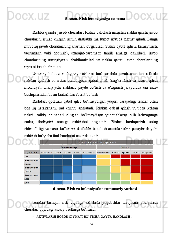 5-rasm. Risk ierarxiyasiga namuna
Riskka qarshi javob choralar.  Riskni baholash natijalari riskka qarshi javob
choralarini ishlab chiqish uchun dastlabki  ma’lumot sifatida xizmat qiladi. Bunga
muvofiq javob choralarining shartlari o‘rganiladi (riskni qabul qilish, kamaytirish,
taqsimlash   yoki   qochish),   «xarajat-daromad»   tahlili   amalga   oshiriladi,   javob
choralarining   strategiyasini   shakllantiriladi   va   riskka   qarshi   javob   choralarining
rejasini ishlab chiqiladi. 
Umumiy   holatda   moliyaviy   risklarni   boshqarishda   javob   choralari   sifatida
riskdan   qochish   va   riskni   butunligicha   qabul   qilish   (sug‘urtalash   va   zaxira   qilish
imkoniyati   bilan)   yoki   risklarni   paydo   bo‘lish   va   o‘zgarish   jarayonida   uni   aktiv
boshqarishdan birini tanlashdan iborat bo‘ladi.
Riskdan   qochish   qabul   qilib   bo‘lmaydigan   yuqori   darajadagi   risklar   bilan
bog‘liq   harakatlarni   rad   etishni   anglatadi.   Riskni   qabul   qilish   vujudga   kelgan
riskni,   salbiy   oqibatlari   o‘nglab   bo‘lmaydigan   yuqotishlarga   olib   kelmagunga
qadar,   faoliyatni   amalga   oshirishni   anglatadi.   Riskni   boshqarish   uning
ehtimolliligi  va zarar  ko‘lamini dastlabki  baxolash asosida  riskni  pasaytirish yoki
oshirish bo‘yicha faol harakatni nazarda tutadi. 
6 -rasm. Risk va imkoniyatlar namunaviy xaritasi
Bundan   tashqari   risk   vujudga   kelishida   yuqotishlar   darajasini   pasaytirish
choralari quyidagi asosiy usullarga bo‘linadi:
 AKTIVLARNI   BOZOR   QIYMATI   BO ‘ YICHA   QAYTA   BAHOLASH ;
34 