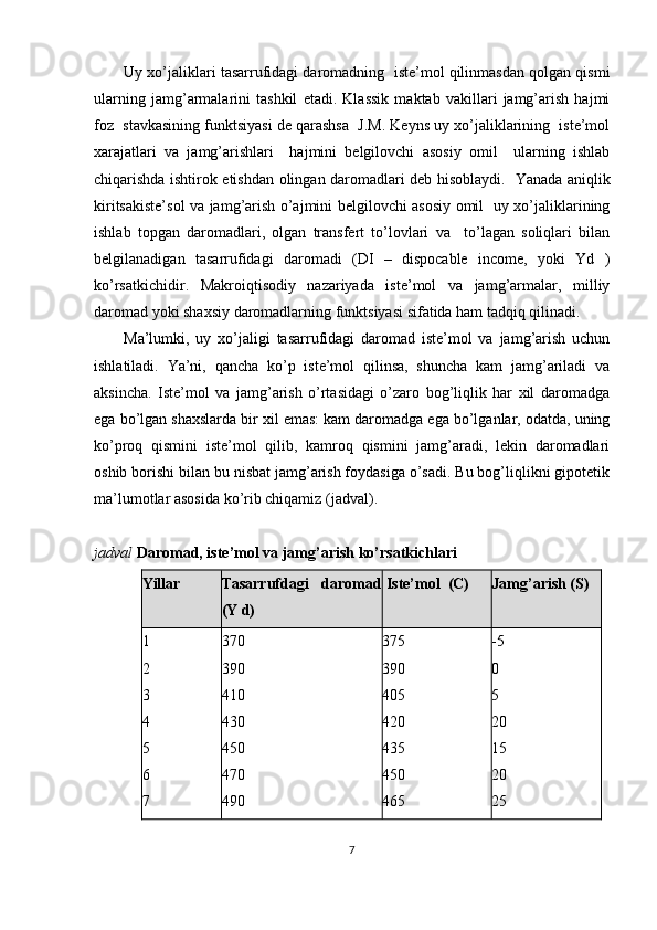 Uy xo’jaliklari tasarrufidagi daromadning  iste’mol qilinmasdan qolgan qismi
ularning   jamg’armalarini   tashkil   etadi.   Klassik   maktab   vakillari   jamg’arish   hajmi
foz  stavkasining funktsiyasi de qarashsa  J.M. Keyns uy xo’jaliklarining  iste’mol
xarajatlari   va   jamg’arishlari     hajmini   belgilovchi   asosiy   omil     ularning   ishlab
chiqarishda ishtirok etishdan olingan daromadlari deb hisoblaydi.   Yanada aniqlik
kiritsakiste’sol va jamg’arish o’ajmini belgilovchi asosiy omil   uy xo’jaliklarining
ishlab   topgan   daromadlari,   olgan   transfert   to’lovlari   va     to’lagan   soliqlari   bilan
belgilanadigan   tasarrufidagi   daromadi   (DI   –   dispocable   income,   yoki   Yd   )
ko’rsatkichidir.   Makroiqtisodiy   nazariyada   iste’mol   va   jamg’armalar,   milliy
daromad yoki shaxsiy daromadlarning funktsiyasi sifatida ham tadqiq qilinadi. 
Ma’lumki,   uy   xo’jaligi   tasarrufidagi   daromad   iste’mol   va   jamg’arish   uchun
ishlatiladi.   Ya’ni,   qancha   ko’p   iste’mol   qilinsa,   shuncha   kam   jamg’ariladi   va
aksincha.   Iste’mol   va   jamg’arish   o’rtasidagi   o’zaro   bog’liqlik   har   xil   daromadga
ega bo’lgan shaxslarda bir xil emas: kam daromadga ega bo’lganlar, odatda, uning
ko’proq   qismini   iste’mol   qilib,   kamroq   qismini   jamg’aradi,   lekin   daromadlari
oshib borishi bilan bu nisbat jamg’arish foydasiga o’sadi. Bu bog’liqlikni gipotetik
ma’lumotlar asosida ko’rib chiqamiz (jadval). 
             
jadval  Daromad, iste’mol va jamg’arish ko’rsatkichlari 
Yillar  Tasarrufdagi   daromad
(Y d)   Iste’mol  (C)  Jamg’arish (S) 
1 
2 
3 
4 
5 
6 
7  370 
390 
410 
430 
450 
470 
490  375 
390 
405 
420 
435 
450 
465  -5 
0 
5 
20 
15 
20 
25 
 
7