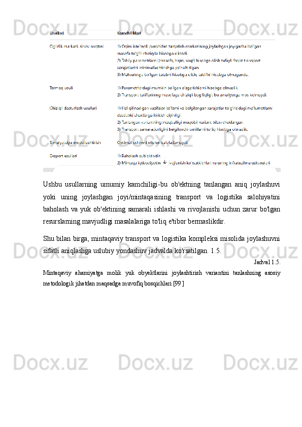 Ushbu   usullarning   umumiy   kamchiligi-bu   ob'ektning   tanlangan   aniq   joylashuvi
yoki   uning   joylashgan   joyi/mintaqasining   transport   va   logistika   salohiyatini
baholash   va   yuk  ob'ektining   samarali   ishlashi   va   rivojlanishi   uchun   zarur   bo'lgan
resurslarning mavjudligi masalalariga to'liq e'tibor bermaslikdir.
Shu bilan birga, mintaqaviy transport va logistika kompleksi misolida joylashuvni
sifatli aniqlashga uslubiy yondashuv jadvalda ko'rsatilgan. 1.5.
Jadval 1.5. 
Mintaqaviy   ahamiyatga   molik   yuk   obyektlarini   joylashtirish   variantini   tanlashning   asosiy
metodologik jihatdan maqsadga muvofiq bosqichlari [99 ] 