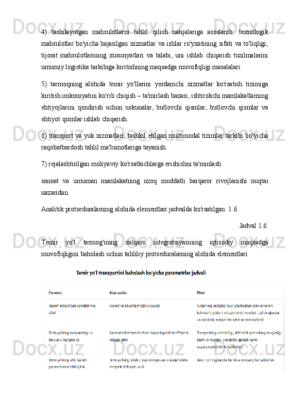 4)   tashilayotgan   mahsulotlarni   tahlil   qilish   natijalariga   asoslanib:   texnologik
mahsulotlar bo'yicha bajarilgan xizmatlar va ishlar ro'yxatining sifati va to'liqligi;
tijorat   mahsulotlarining   xususiyatlari   va   talabi,   uni   ishlab   chiqarish   tuzilmalarini
umumiy logistika tarkibiga kiritishning maqsadga muvofiqligi masalalari.  
5)   tarmoqning   alohida   temir   yo'llarini   yordamchi   xizmatlar   ko'rsatish   tizimiga
kiritish imkoniyatini ko'rib chiqish – ta'mirlash bazasi, ishtirokchi mamlakatlarning
ehtiyojlarini   qondirish   uchun   uskunalar,   butlovchi   qismlar,   butlovchi   qismlar   va
ehtiyot qismlar ishlab chiqarish. 
6) transport va yuk xizmatlari, tashkil etilgan multimodal tizimlar tarkibi bo'yicha
raqobatbardosh tahlil ma'lumotlariga tayanish.
7) rejalashtirilgan moliyaviy ko'rsatkichlarga erishishni ta'minlash 
sanoat   va   umuman   mamlakatning   uzoq   muddatli   barqaror   rivojlanishi   nuqtai
nazaridan.
Analitik protseduralarning alohida elementlari jadvalda ko'rsatilgan. 1.6.
Jadval 1.6.
Temir   yo'l   tarmog'ining   xalqaro   integratsiyasining   iqtisodiy   maqsadga
muvofiqligini baholash uchun tahliliy protseduralarning alohida elementlari 