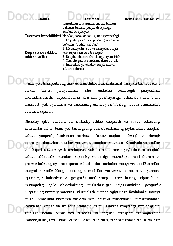 Omillar Tasniflash Dekodlash / Tafsilotlar
sharoitidan mustaqillik, har xil turdagi 
yuklarni tashish, yuqori darajadagi 
xavfsizlik, qulaylik
Transport kamchiliklari Narxlar, harakatchanlik, transport tezligi
Raqobatbardoshlikni 
oshirish yo‘llari 1. Mijozlarga e’tibor qaratish (yuk tashish
bo‘yicha foydali takliflar)
2.  Mahalliy/chet el investitsiyalar orqali 
narx siyosatini ko‘rib chiqish
3. Raqobatchilarni sheriklarga aylantirish
4. Charchagan uskunalarni almashtirish
5. Individual yondashuv orqali xizmat 
sifatini oshirish
Temir yo'l transportining mavjud kamchiliklarini maksimal darajada bartaraf etish,
barcha   biznes   jarayonlarini,   shu   jumladan   texnologik   jarayonlarni
takomillashtirish,   raqobatchilarni   sheriklar   pozitsiyasiga   o'tkazish   sharti   bilan,
transport,   yuk   aylanmasi   va   sanoatning   umumiy   rentabelligi   tobora   ommalashib
borishi muqarrar.
Shunday   qilib,   ma'lum   bir   mahalliy   ishlab   chiqarish   va   savdo   sohasidagi
korxonalar uchun temir yo'l tarmog'idagi yuk ob'ektlarining joylashishini aniqlash
uchun   "panjara",   "tortishish   markazi",   "sinov   nuqtasi",   chiziqli   va   chiziqli
bo'lmagan   dasturlash   usullari   yordamida   aniqlash   mumkin.   Simulyatsiya   usullari
va   ekspert   usullari   yirik   mintaqaviy   yuk   terminallarining   joylashishini   aniqlash
uchun   ishlatilishi   mumkin,   iqtisodiy   maqsadga   muvofiqlik   rejalashtirish   va
prognozlashning   ajralmas   qismi   sifatida,   shu   jumladan   moliyaviy   koeffitsientlar,
integral   ko'rsatkichlarga   asoslangan   modellar   yordamida   baholanadi.   Ijtimoiy-
iqtisodiy,   infratuzilma   va   geografik   omillarning   ta'sirini   hisobga   olgan   holda
mintaqadagi   yuk   ob'ektlarining   rejalashtirilgan   joylashuvining   geografik
nuqtasining umumiy potentsialini aniqlash metodologiyasidan foydalanish tavsiya
etiladi.   Mamlakat   hududida   yirik   xalqaro   logistika   markazlarini   investitsiyalash,
loyihalash,   qurish   va   uzluksiz   ishlashini   ta'minlashning   maqsadga   muvofiqligini
aniqlash   uchun   temir   yo'l   tarmog'i   va   tegishli   transport   tarmoqlarining
imkoniyatlari, afzalliklari, kamchiliklari, tahdidlari, raqobatbardosh tahlili, xalqaro 