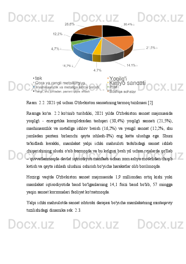Rasm: 2.2. 2021-yil uchun O'zbekiston sanoatining tarmoq tuzilmasi [2]
Rasmga   ko'ra.   2.2   ko'rinib   turibdiki,   2021   yilda   O'zbekiston   sanoat   majmuasida
yoqilg'i   -   energetika   kompleksidan   tashqari   (30,4%)   yoqilg'i   sanoati   (21,5%),
mashinasozlik   va   metallga   ishlov   berish   (16,2%)   va   yengil   sanoat   (12,2%,   shu
jumladan   paxtani   birlamchi   qayta   ishlash-8%)   eng   katta   ulushga   ega.   Shuni
ta'kidlash   kerakki,   mamlakat   yalpi   ichki   mahsuloti   tarkibidagi   sanoat   ishlab
chiqarishining ulushi o'sib bormoqda va bu kelgusi besh yil uchun rejalarda qo'llab
– quvvatlanmoqda-davlat iqtisodiyoti manfaati uchun xom ashyo modelidan chiqib
ketish va qayta ishlash ulushini oshirish bo'yicha harakatlar olib borilmoqda.
Hozirgi   vaqtda   O'zbekiston   sanoat   majmuasida   1,9   milliondan   ortiq   kishi   yoki
mamlakat   iqtisodiyotida   band   bo'lganlarning   14,1   foizi   band   bo'lib,   57   mingga
yaqin sanoat korxonalari faoliyat ko'rsatmoqda.
Yalpi ichki mahsulotda sanoat ishtiroki darajasi bo'yicha mamlakatning mintaqaviy
tuzilishidagi dinamika sek. 2.3. 