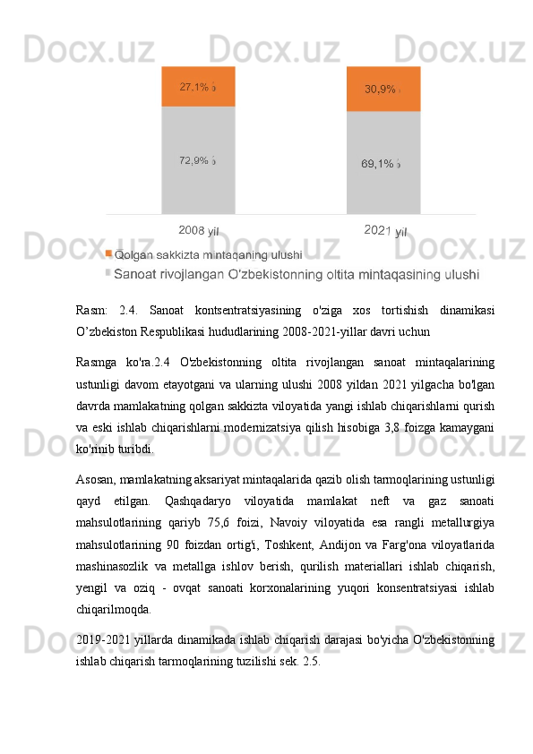 Rasm:   2.4.   Sanoat   kontsentratsiyasining   o'ziga   xos   tortishish   dinamikasi
O’zbekiston Respublikasi hududlarining 2008-2021-yillar davri uchun
Rasmga   ko'ra.2.4   O'zbekistonning   oltita   rivojlangan   sanoat   mintaqalarining
ustunligi  davom  etayotgani  va ularning ulushi  2008 yildan 2021 yilgacha  bo'lgan
davrda mamlakatning qolgan sakkizta viloyatida yangi ishlab chiqarishlarni qurish
va eski  ishlab chiqarishlarni modernizatsiya  qilish hisobiga  3,8 foizga kamaygani
ko'rinib turibdi. 
Asosan, mamlakatning aksariyat mintaqalarida qazib olish tarmoqlarining ustunligi
qayd   etilgan.   Qashqadaryo   viloyatida   mamlakat   neft   va   gaz   sanoati
mahsulotlarining   qariyb   75,6   foizi,   Navoiy   viloyatida   esa   rangli   metallurgiya
mahsulotlarining   90   foizdan   ortig'i,   Toshkent,   Andijon   va   Farg'ona   viloyatlarida
mashinasozlik   va   metallga   ishlov   berish,   qurilish   materiallari   ishlab   chiqarish,
yengil   va   oziq   -   ovqat   sanoati   korxonalarining   yuqori   konsentratsiyasi   ishlab
chiqarilmoqda.
2019-2021 yillarda dinamikada ishlab chiqarish darajasi bo'yicha O'zbekistonning
ishlab chiqarish tarmoqlarining tuzilishi sek. 2.5. 
