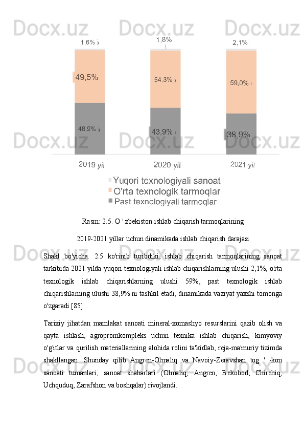 Rasm: 2.5. O ' zbekiston ishlab chiqarish tarmoqlarining
2019-2021 yillar uchun dinamikada ishlab chiqarish darajasi
Shakl   bo'yicha.   2.5   ko'rinib   turibdiki,   ishlab   chiqarish   tarmoqlarining   sanoat
tarkibida 2021 yilda yuqori texnologiyali ishlab chiqarishlarning ulushi 2,1%, o'rta
texnologik   ishlab   chiqarishlarning   ulushi   59%,   past   texnologik   ishlab
chiqarishlarning ulushi 38,9% ni tashkil etadi, dinamikada vaziyat yaxshi tomonga
o'zgaradi [85].
Tarixiy   jihatdan   mamlakat   sanoati   mineral-xomashyo   resurslarini   qazib   olish   va
qayta   ishlash,   agropromkompleks   uchun   texnika   ishlab   chiqarish,   kimyoviy
o'g'itlar va qurilish materiallarining alohida rolini ta'kidlab, reja-ma'muriy tizimda
shakllangan.   Shunday   qilib   Angren-Olmaliq   va   Navoiy-Zeravshan   tog   '   -kon
sanoati   tumanlari,   sanoat   shaharlari   (Olmaliq,   Angren,   Bekobod,   Chirchiq,
Uchquduq, Zarafshon va boshqalar) rivojlandi. 