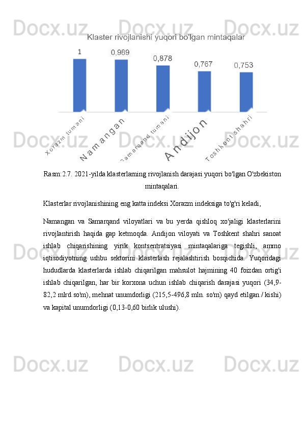 Rasm:2.7. 2021-yilda klasterlarning rivojlanish darajasi yuqori bo'lgan O'zbekiston
mintaqalari.
Klasterlar rivojlanishining eng katta indeksi Xorazm indeksiga to'g'ri keladi, 
Namangan   va   Samarqand   viloyatlari   va   bu   yerda   qishloq   xo'jaligi   klasterlarini
rivojlantirish   haqida   gap   ketmoqda.   Andijon   viloyati   va   Toshkent   shahri   sanoat
ishlab   chiqarishining   yirik   kontsentratsiyasi   mintaqalariga   tegishli,   ammo
iqtisodiyotning   ushbu   sektorini   klasterlash   rejalashtirish   bosqichida.   Yuqoridagi
hududlarda   klasterlarda   ishlab   chiqarilgan   mahsulot   hajmining   40   foizdan   ortig'i
ishlab   chiqarilgan,   har   bir   korxona   uchun   ishlab   chiqarish   darajasi   yuqori   (34,9-
82,2 mlrd.so'm), mehnat unumdorligi (215,5-496,8 mln. so'm) qayd etilgan./ kishi)
va kapital unumdorligi (0,13-0,60 birlik ulushi). 
