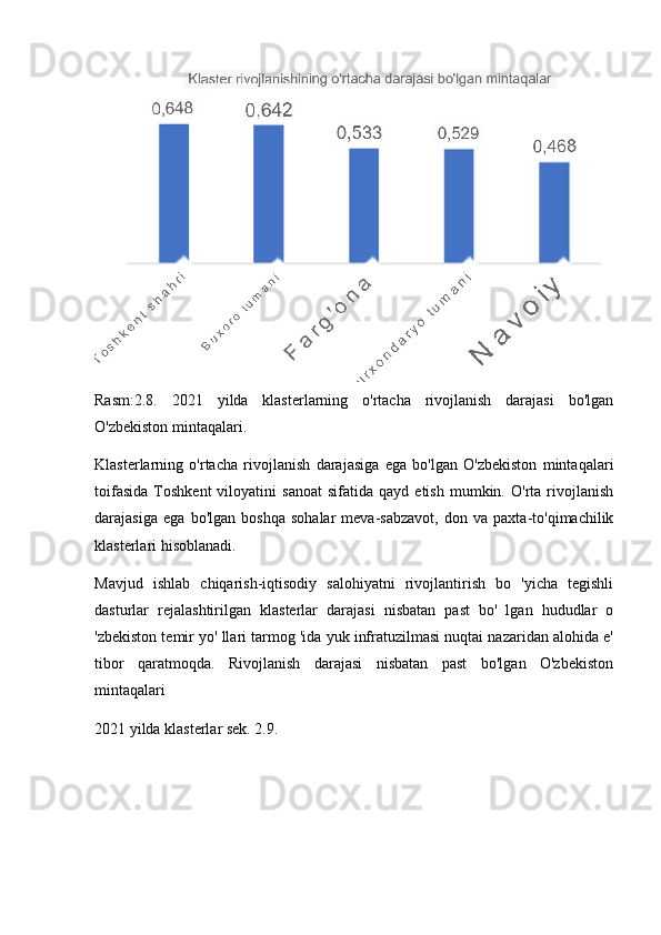 Rasm:2.8.   2021   yilda   klasterlarning   o'rtacha   rivojlanish   darajasi   bo'lgan
O'zbekiston mintaqalari. 
Klasterlarning   o'rtacha   rivojlanish   darajasiga   ega   bo'lgan   O'zbekiston   mintaqalari
toifasida   Toshkent   viloyatini   sanoat   sifatida  qayd   etish   mumkin.  O'rta   rivojlanish
darajasiga   ega   bo'lgan   boshqa   sohalar   meva-sabzavot,   don   va   paxta-to'qimachilik
klasterlari hisoblanadi. 
Mavjud   ishlab   chiqarish-iqtisodiy   salohiyatni   rivojlantirish   bo   'yicha   tegishli
dasturlar   rejalashtirilgan   klasterlar   darajasi   nisbatan   past   bo'   lgan   hududlar   o
'zbekiston temir yo' llari tarmog 'ida yuk infratuzilmasi nuqtai nazaridan alohida e'
tibor   qaratmoqda.   Rivojlanish   darajasi   nisbatan   past   bo'lgan   O'zbekiston
mintaqalari 
2021 yilda klasterlar sek. 2.9. 