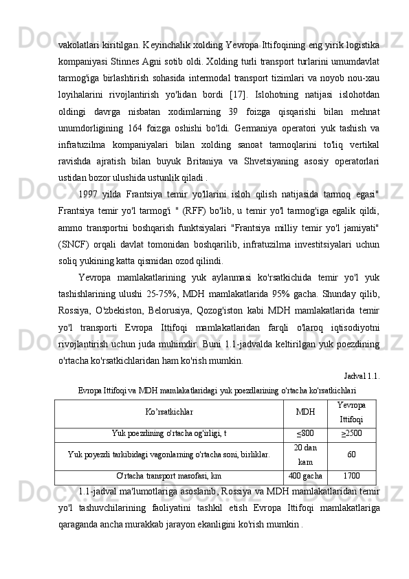 vakolatlari kiritilgan. Keyinchalik xolding Yevropa Ittifoqining eng yirik logistika
kompaniyasi Stinnes Agni sotib oldi. Xolding turli transport turlarini umumdavlat
tarmog'iga   birlashtirish   sohasida   intermodal   transport   tizimlari   va   noyob   nou-xau
loyihalarini   rivojlantirish   yo'lidan   bordi   [17].   Islohotning   natijasi   islohotdan
oldingi   davrga   nisbatan   xodimlarning   39   foizga   qisqarishi   bilan   mehnat
unumdorligining   164   foizga   oshishi   bo'ldi.   Germaniya   operatori   yuk   tashish   va
infratuzilma   kompaniyalari   bilan   xolding   sanoat   tarmoqlarini   to'liq   vertikal
ravishda   ajratish   bilan   buyuk   Britaniya   va   Shvetsiyaning   asosiy   operatorlari
ustidan bozor ulushida ustunlik qiladi . 
1997   yilda   Frantsiya   temir   yo'llarini   isloh   qilish   natijasida   tarmoq   egasi"
Frantsiya   temir   yo'l   tarmog'i   "   (RFF)   bo'lib,   u   temir   yo'l   tarmog'iga   egalik   qildi,
ammo   transportni   boshqarish   funktsiyalari   "Frantsiya   milliy   temir   yo'l   jamiyati"
(SNCF)   orqali   davlat   tomonidan   boshqarilib,   infratuzilma   investitsiyalari   uchun
soliq yukining katta qismidan ozod qilindi.
Yevropa   mamlakatlarining   yuk   aylanmasi   ko'rsatkichida   temir   yo'l   yuk
tashishlarining   ulushi   25-75%,   MDH   mamlakatlarida   95%   gacha.   Shunday   qilib,
Rossiya,   O'zbekiston,   Belorusiya,   Qozog'iston   kabi   MDH   mamlakatlarida   temir
yo'l   transporti   Evropa   Ittifoqi   mamlakatlaridan   farqli   o'laroq   iqtisodiyotni
rivojlantirish   uchun  juda   muhimdir.   Buni   1.1-jadvalda   keltirilgan   yuk  poezdining
o'rtacha ko'rsatkichlaridan ham ko'rish mumkin.
Jadval 1.1. 
Evropa Ittifoqi va MDH mamlakatlaridagi yuk poezdlarining o'rtacha ko'rsatkichlari 
Ko’rsatkichlar MDH Yevropa
Ittifoqi
Yuk poezdining o'rtacha og'irligi, t ≤800 ≥2500
Yuk poyezdi tarkibidagi vagonlarning o'rtacha soni, birliklar. 20  dan
kam 60
O'rtacha transport masofasi, km 400  gacha 1700
1.1- jadval   ma ' lumotlariga   asoslanib ,  Rossiya   va   MDH   mamlakatlaridan   temir
yo ' l   tashuvchilarining   faoliyatini   tashkil   etish   Evropa   Ittifoqi   mamlakatlariga
qaraganda   ancha   murakkab   jarayon   ekanligini   ko ' rish   mumkin  .  