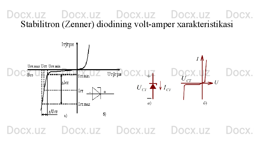 Stabilitron (Zenner) diodining  volt-amper xarakteristikasi 