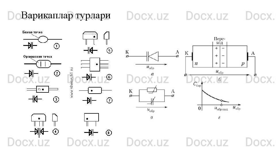 Варикаплар турлари 