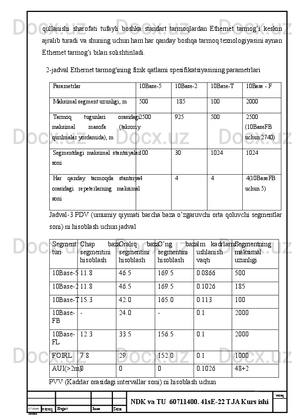 O’lcha m
mm m varaq Hujjat: Imzo
Sana  varaq
NDK va TU  60711400 .  41sE-22 TJA Kurs ishiqullаnishi   shаrоfаti   tufаyli   bоshkа   stаndаrt   tаrmоqlаrdаn   Ethernet   tаrmоg‘i   kеskin
аjrаlib turаdi vа shuning uchun hаm hаr qаndаy bоshqа tаrmоq tехnоlоgiyasini аynаn
Ethernet tаrmоg‘i bilаn sоlishtirilаdi.
2-jadval Ethernet tarmog'ining fizik qatlami spesifikatsiyasining parametrlari
Parametrlar 10Base-5 10Base-2 10 Вазе - Т 10Base - F
Maksimal segment uzunligi, m 500  185 100 2000
Tarmoq   tugunlari   orasidagi
maksimal   masofa   (takroriy
qurilmalar yordamida), m 2500 925 500 2500
(10BaseFB
uchun  2740)
Segmentdagi   maksimal   stantsiyalar
soni 100 30 1024 1024
Har   qanday   tarmoqda   stantsiya
orasidagi   repeterlarning   maksimal
soni 4 4 4 4(10BaseFB
uchun 5 )
Jadval -3  PDV  ( umumiy   qiymati   barcha   baza   o ’ zgaruvchi   orta   qoluvchi   segmentlar
soni )  ni   hisoblash   uchun   jadval
Segment
turi Chap   baza
segmentini
hisoblash Oraliq   baza
segmentini
hisoblash O’ng   baza
segmentini
hisoblash 1m   kadrlarni
ushlanish
vaqti Segmentning
maksimal
uzunligi
10Base-5 11.8 46.5 169.5 0.0866 500
10Base-2 11.8 46.5 169.5 0.1026 185
10Base-T 15.3 42.0 165.0 0.113 100
10Base-
FB - 24.0 - 0.1 2000
10Base-
FL 12.3 33.5 156.5 0.1 2000
FOIRL 7.8 29 152.0 0.1 1000
AUI(>2m) 0 0 0 0.1026 48+2
PVV (Kadrlar orasidagi intervallar soni) ni hisoblash uchun 