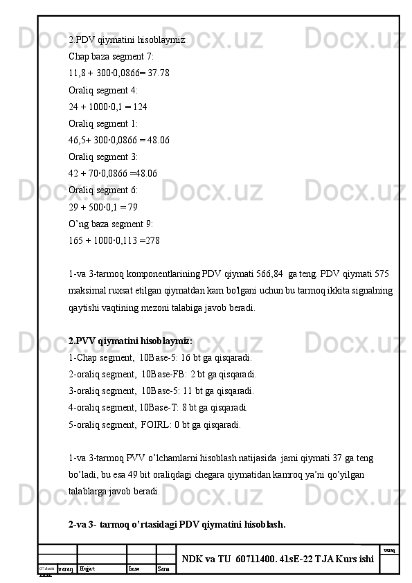 O’lcha m
mm m varaq Hujjat: Imzo
Sana  varaq
NDK va TU  60711400 .  41sE-22 TJA Kurs ishi2.PDV qiymatini hisoblaymiz:
Chap baza segment 7:
11,8 + 300∙0,0866= 37.78
Oraliq segment 4:
24 + 1000∙0,1 = 124
Oraliq segment 1:
46,5+ 300∙0,0866 = 48.06
Oraliq segment 3:
42 + 70∙0,0866 =48.06
Oraliq segment 6:
29 + 500∙0,1 = 79
O’ng baza segment 9:
165 + 1000∙0,113 =278
1-va 3-tarmoq komponentlarining PDV qiymati 566,84  ga teng. PDV qiymati 575 
maksimal ruxsat etilgan qiymatdan kam bo'lgani uchun bu tarmoq ikkita signalning
qaytishi vaqtining mezoni talabiga javob beradi.
2.PVV qiymatini hisoblaymiz:
1-Chap segment,  10Base-5: 16 bt ga qisqaradi.
2-oraliq segment,  10Base-FB: 2 bt ga qisqaradi.
3-oraliq segment,  10Base-5: 11 bt ga qisqaradi.
4-oraliq segment, 10Base-T: 8 bt ga qisqaradi.
5-oraliq segment,  FOIRL: 0 bt ga qisqaradi.
1-va 3-tarmoq PVV o’lchamlarni hisoblash natijasida  jami qiymati 37 ga teng 
bo’ladi, bu esa 49 bit oraliqdagi chegara qiymatidan kamroq ya’ni qo’yilgan 
talablarga javob beradi.
2-va 3- tarmoq o’rtasidagi PDV qiymatini hisoblash. 