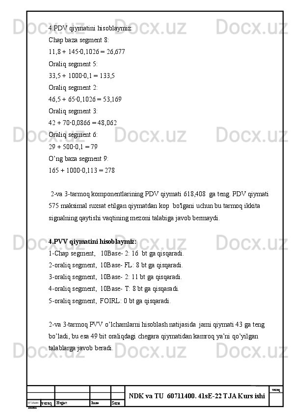 O’lcha m
mm m varaq Hujjat: Imzo
Sana  varaq
NDK va TU  60711400 .  41sE-22 TJA Kurs ishi4.PDV qiymatini hisoblaymiz:
Chap baza segment 8:
11,8 + 145∙0,1026 = 26,677
Oraliq segment 5:
33,5 + 1000∙0,1 = 133,5
Oraliq segment 2:
46,5 + 65∙0,1026 = 53,169
Oraliq segment 3:
42 + 70∙0,0866 = 48,062
Oraliq segment 6:
29 + 500∙0,1 = 79
O’ng baza segment 9:
165 + 1000∙0,113 = 278
 2-va 3-tarmoq komponentlarining PDV qiymati 618,408  ga teng. PDV qiymati 
575 maksimal ruxsat etilgan qiymatdan kop  bo'lgani uchun bu tarmoq ikkita 
signalning qaytishi vaqtining mezoni talabiga javob bermaydi.
4.PVV qiymatini hisoblaymiz:
1-Chap segment,   10Base- 2: 16  bt ga qisqaradi.
2-oraliq segment,  10Base- FL: 8 bt ga qisqaradi.
3-oraliq segment,  10Base- 2: 11 bt ga qisqaradi.
4-oraliq segment,  10Base- T: 8 bt ga qisqaradi.
5-oraliq segment,  FOIRL: 0 bt ga qisqaradi.
2-va 3-tarmoq PVV o’lchamlarni hisoblash natijasida  jami qiymati 43 ga teng 
bo’ladi, bu esa 49 bit oraliqdagi chegara qiymatidan kamroq ya’ni qo’yilgan 
talablarga javob beradi. 
