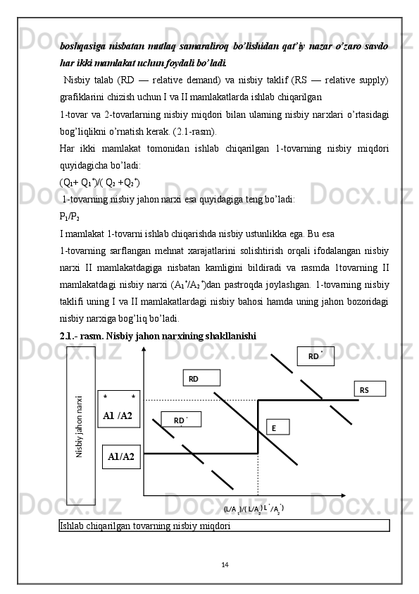 boshqasiga   nisbatan   mutlaq   samaraliroq   bo’lishidan   qat’iy   nazar   o’zaro   savdo
har ikki mamlakat uchun foydali bo’ladi.  
  Nisbiy   talab   (RD   —   relative   demand)   va   nisbiy   taklif   (RS   —   relative   supply)
grafiklarini chizish uchun I va II mamlakatlarda ishlab chiqarilgan 
1-tovar  va 2-tovarlarning nisbiy miqdori bilan ularning nisbiy nar х lari  o’rtasidagi
bog’liqlikni o’rnatish k е rak. (2.1-rasm).  
Har   ikki   mamlakat   tomonidan   ishlab   chiqarilgan   1-tovarning   nisbiy   miqdori
quyidagicha bo’ladi: 
(Q
1 + Q
1 *
)/( Q
2  +Q
2 *
)
 1-tovarning nisbiy jahon nar х i esa quyidagiga t е ng bo’ladi: 
P
1 /P
2
I mamlakat 1-tovarni ishlab chiqarishda nisbiy ustunlikka ega. Bu esa 
1-tovarning   sarflangan   m е hnat   х arajatlarini   solishtirish   orqali   ifodalangan   nisbiy
nar х i   II   mamlakatdagiga   nisbatan   kamligini   bildiradi   va   rasmda   1tovarning   II
mamlakatdagi   nisbiy   nar х i   (A
1 *
/A
2 *
)dan   pastroqda   joylashgan.   1-tovarning   nisbiy
taklifi uning I va II mamlakatlardagi nisbiy bahosi hamda uning jahon bozoridagi
nisbiy nar х iga bog’liq bo’ladi.
2.1.- rasm. Nisbiy jahon nar х ining shakllanishi 
* *
А1 /А2  
А1/А2
Ishlab chiqarilgan tovarning nisbiy miqdori 
14Nisbiy jahon narxi RD *
 
*   RD *
 
RD  
E   RS  
( L/А
1 ) /( L/А
2 )  
L *
/А
2 *
)   
