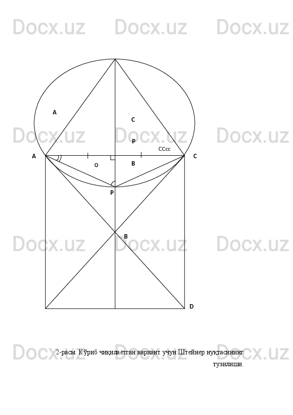  
 
 
 
 
 
2-расм. Кўриб чиқилаётган вариант учун Штейнер нуқтасининг
тузилиши.  
 
 
 
 
    
А     
С  
 
 
Р  
                                             
ССсс  
    
А                                                                                                                  
С  
В  
 
 
 
                                                     
Р  
 
 
 
 
 
                                                                      
В  
 
 
 
 
 
 
 
 
 
                                                                              D  
 
 
 
 
 
                               
 
 
 
 
 
                           
О  
                                                                       