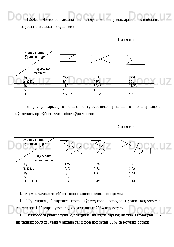   1.5.4.1.   Чизиқли ,   айлана   ва   юлдузсимон   тармоқларнинг   ҳисобланган
сонларини  1- жадвалга   киритамиз . 
 
                  1-жадвал. 
 
 
2-жадвалда   тармоқ   вариантлари   тузилишини   узунлик   ва   эксплуатацион
кўрсаткичлар бўйича муносабат кўрсатилган. 
 
                  2-жадвал. 
 
 
L
C  тармоқ узунлиги бўйича таққослашни амалга оширамиз: 
I. Шу   тариқа,   1-вариант   шуни   кўрсатдики,   чизиқли   тармоқ   юлдузсимон
тармоқдан 1,29 марта узунроқ, яъни чизиқли 29 % га узунроқ. 
II. Иккинчи   вариант  шуни   кўрсатдики,   чизиқли   тармоқ   айлана   тармоқдан  0,79
ни ташкил қилади, яъни у айлана тармоққа нисбатан 11 % га ютуқни беради.  