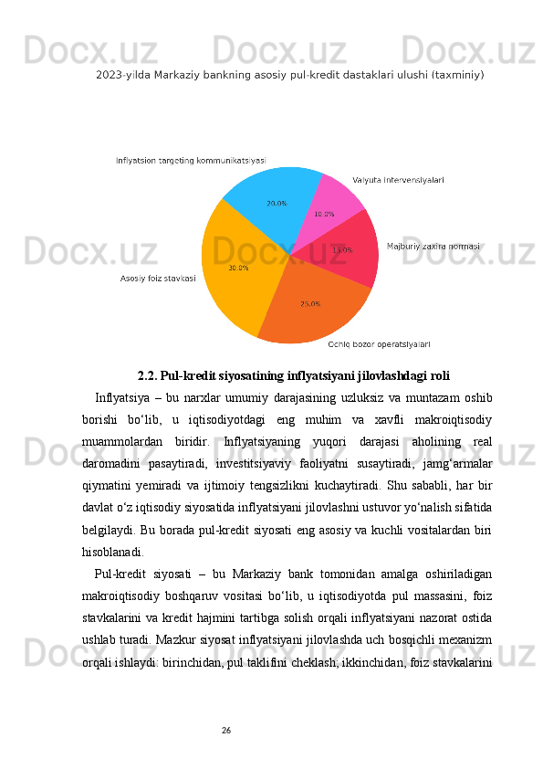 262.2. Pul-kredit siyosatining inflyatsiyani jilovlashdagi roli
Inflyatsiya   –   bu   narxlar   umumiy   darajasining   uzluksiz   va   muntazam   oshib
borishi   bo‘lib,   u   iqtisodiyotdagi   eng   muhim   va   xavfli   makroiqtisodiy
muammolardan   biridir.   Inflyatsiyaning   yuqori   darajasi   aholining   real
daromadini   pasaytiradi,   investitsiyaviy   faoliyatni   susaytiradi,   jamg‘armalar
qiymatini   yemiradi   va   ijtimoiy   tengsizlikni   kuchaytiradi.   Shu   sababli,   har   bir
davlat o‘z iqtisodiy siyosatida inflyatsiyani jilovlashni ustuvor yo‘nalish sifatida
belgilaydi. Bu borada pul-kredit siyosati  eng asosiy va kuchli vositalardan biri
hisoblanadi.
Pul-kredit   siyosati   –   bu   Markaziy   bank   tomonidan   amalga   oshiriladigan
makroiqtisodiy   boshqaruv   vositasi   bo‘lib,   u   iqtisodiyotda   pul   massasini,   foiz
stavkalarini  va kredit hajmini tartibga solish  orqali inflyatsiyani  nazorat ostida
ushlab turadi. Mazkur siyosat inflyatsiyani jilovlashda uch bosqichli mexanizm
orqali ishlaydi: birinchidan, pul taklifini cheklash; ikkinchidan, foiz stavkalarini 