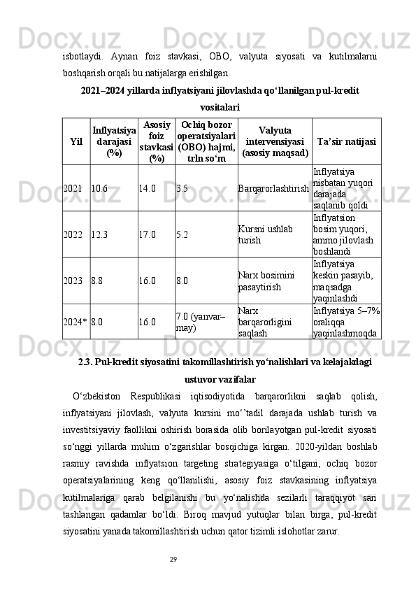 29isbotlaydi.   Aynan   foiz   stavkasi,   OBO,   valyuta   siyosati   va   kutilmalarni
boshqarish orqali bu natijalarga erishilgan.
2021–2024 yillarda inflyatsiyani jilovlashda qo‘llanilgan pul-kredit
vositalari
Yil Inflyatsiya
darajasi
(%) Asosiy
foiz
stavkasi
(%) Ochiq bozor
operatsiyalari
(OBO) hajmi,
trln so‘m Valyuta
intervensiyasi
(asosiy maqsad) Ta’sir natijasi
2021 10.6 14.0 3.5 Barqarorlashtirish Inflyatsiya 
nisbatan yuqori 
darajada 
saqlanib qoldi
2022 12.3 17.0 5.2 Kursni ushlab 
turish Inflyatsion 
bosim yuqori, 
ammo jilovlash 
boshlandi
2023 8.8 16.0 8.0 Narx bosimini 
pasaytirish Inflyatsiya 
keskin pasayib, 
maqsadga 
yaqinlashdi
2024* 8.0 16.0 7.0 (yanvar–
may) Narx 
barqarorligini 
saqlash Inflyatsiya 5–7%
oraliqqa 
yaqinlashmoqda
2.3. Pul-kredit siyosatini takomillashtirish yo‘nalishlari va kelajakdagi
ustuvor vazifalar
O‘zbekiston   Respublikasi   iqtisodiyotida   barqarorlikni   saqlab   qolish,
inflyatsiyani   jilovlash,   valyuta   kursini   mo‘’tadil   darajada   ushlab   turish   va
investitsiyaviy   faollikni   oshirish   borasida   olib   borilayotgan   pul-kredit   siyosati
so‘nggi   yillarda   muhim   o‘zgarishlar   bosqichiga   kirgan.   2020-yildan   boshlab
rasmiy   ravishda   inflyatsion   targeting   strategiyasiga   o‘tilgani,   ochiq   bozor
operatsiyalarining   keng   qo‘llanilishi,   asosiy   foiz   stavkasining   inflyatsiya
kutilmalariga   qarab   belgilanishi   bu   yo‘nalishda   sezilarli   taraqqiyot   sari
tashlangan   qadamlar   bo‘ldi.   Biroq   mavjud   yutuqlar   bilan   birga,   pul-kredit
siyosatini yanada takomillashtirish uchun qator tizimli islohotlar zarur. 