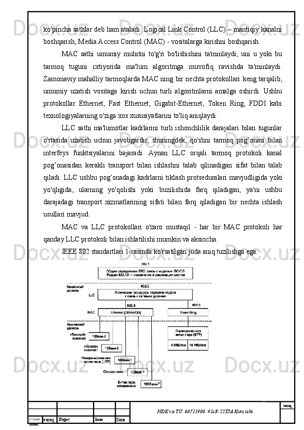 O’lcha m
mm m varaq Hujjat: Imzo
Sana  varaq
NDK va TU  60711400 .  41sE -2 2 TJA  Kurs ishiko'pincha sathlar deb ham ataladi: Logical Link Control (LLC) – mantiqiy kanalni
boshqarish; Media Access Control (MAC) - vositalarga kirishni boshqarish.
MAC   sathi   umumiy   muhitni   to'g'ri   bo'lishishini   ta'minlaydi,   uni   u   yoki   bu
tarmoq   tuguni   ixtiyorida   ma'lum   algoritmga   muvofiq   ravishda   ta'minlaydi.
Zamonaviy mahalliy tarmoqlarda MAC ning bir nechta protokollari keng tarqalib,
umumiy   uzatish   vositaga   kirish   uchun   turli   algoritmlarni   amalga   oshirdi.   Ushbu
protokollar   Ethernet,   Fast   Ethernet,   Gigabit-Ethernet,   Token   Ring,   FDDI   kabi
texnologiyalarning o'ziga xos xususiyatlarini to'liq aniqlaydi.
LLC   sathi   ma'lumotlar   kadrlarini   turli   ishonchlilik   darajalari   bilan   tugunlar
o'rtasida   uzatish   uchun   javobgardir,   shuningdek,   qo'shni   tarmoq   pog’onasi   bilan
interfeys   funktsiyalarini   bajaradi.   Aynan   LLC   orqali   tarmoq   protokoli   kanal
pog’onasidan   kerakli   transport   bilan   ishlashni   talab   qilinadigan   sifat   bilan   talab
qiladi. LLC ushbu pog’onadagi kadrlarni tiklash protseduralari mavjudligida yoki
yo'qligida,   ularning   yo'qolishi   yoki   buzilishida   farq   qiladigan,   ya'ni   ushbu
darajadagi   transport   xizmatlarining   sifati   bilan   farq   qiladigan   bir   nechta   ishlash
usullari mavjud.
MAC   va   LLC   protokollari   o'zaro   mustaqil   -   har   bir   MAC   protokoli   har
qanday LLC protokoli bilan ishlatilishi mumkin va aksincha.
IEEE 802 standartlari 1-rasmda ko'rsatilgan juda aniq tuzilishga ega: