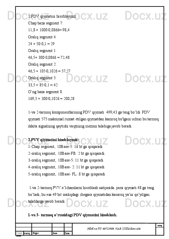 O’lcha m
mm m varaq Hujjat: Imzo
Sana  varaq
NDK va TU  60711400 .  41sE -2 2 TJA  Kurs ishi1.PDV qiymatini hisoblaymiz:
Chap baza segment 7:
11,8 + 1000∙0,0866= 98,4
Oraliq segment 4:
24 + 50∙0,1 = 29
Oraliq segment 1:
46,5+ 300∙0,0866 = 72,48
Oraliq segment 2:
46,5 + 105∙0,1026 = 57,27
Oraliq segment 5:
33,5 + 85∙0,1 = 42
O’ng baza segment 8:
169,5 + 300∙0,1026 = 200,28
1-va 2-tarmoq komponentlarining PDV qiymati  499,43 ga teng bo’ldi. PDV 
qiymati 575 maksimal ruxsat etilgan qiymatdan kamroq bo'lgani uchun bu tarmoq 
ikkita signalning qaytishi vaqtining mezoni talabiga javob beradi.
2.PVV qiymatini hisoblaymiz:
1-Chap segment,  10Base-5: 16 bt ga qisqaradi.
2-oraliq segment,  10Base-FB: 2 bt ga qisqaradi.
3-oraliq segment,  10Base-5: 11 bt ga qisqaradi.
4-oraliq segment,  10Base- 2: 11 bt ga qisqaradi.
5-oraliq segment,  10Base- FL: 8 bt ga qisqaradi.
 1-va 2-tarmoq PVV o’lchamlarni hisoblash natijasida  jami qiymati 48 ga teng 
bo’ladi, bu esa 49 bit oraliqdagi chegara qiymatidan kamroq ya’ni qo’yilgan 
talablarga javob beradi.
1-va 3- tarmoq o’rtasidagi PDV qiymatini hisoblash. 
