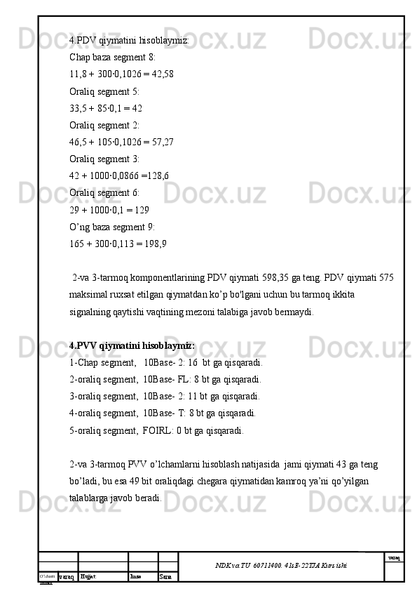 O’lcha m
mm m varaq Hujjat: Imzo
Sana  varaq
NDK va TU  60711400 .  41sE -2 2 TJA  Kurs ishi4.PDV qiymatini hisoblaymiz:
Chap baza segment 8:
11,8 + 300∙0,1026 = 42,58
Oraliq segment 5:
33,5 + 85∙0,1 = 42
Oraliq segment 2:
46,5 + 105∙0,1026 = 57,27
Oraliq segment 3:
42 + 1000∙0,0866 =128,6
Oraliq segment 6:
29 + 1000∙0,1 = 129
O’ng baza segment 9:
165 + 300∙0,113 = 198,9
 2-va 3-tarmoq komponentlarining PDV qiymati 598,35 ga teng. PDV qiymati 575 
maksimal ruxsat etilgan qiymatdan ko’p bo'lgani uchun bu tarmoq ikkita 
signalning qaytishi vaqtining mezoni talabiga javob bermaydi.
4.PVV qiymatini hisoblaymiz:
1-Chap segment,   10Base- 2: 16  bt ga qisqaradi.
2-oraliq segment,  10Base- FL: 8 bt ga qisqaradi.
3-oraliq segment,  10Base- 2: 11 bt ga qisqaradi.
4-oraliq segment,  10Base- T: 8 bt ga qisqaradi.
5-oraliq segment,  FOIRL: 0 bt ga qisqaradi.
2-va 3-tarmoq PVV o’lchamlarni hisoblash natijasida  jami qiymati 43 ga teng 
bo’ladi, bu esa 49 bit oraliqdagi chegara qiymatidan kamroq ya’ni qo’yilgan 
talablarga javob beradi. 