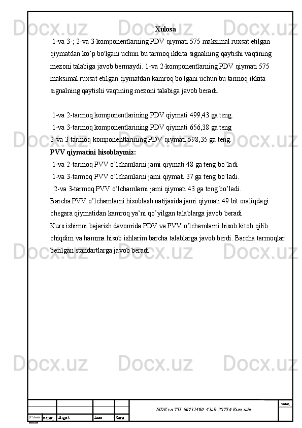 O’lcha m
mm m varaq Hujjat: Imzo
Sana  varaq
NDK va TU  60711400 .  41sE -2 2 TJA  Kurs ishiXulosa
 1-va 3-; 2-va 3-komponentlarning PDV qiymati 575 maksimal ruxsat etilgan 
qiymatdan ko’p bo'lgani uchun bu tarmoq ikkita signalning qaytishi vaqtining 
mezoni talabiga javob bermaydi. 1-va 2-komponentlarning PDV qiymati 575 
maksimal ruxsat etilgan qiymatdan kamroq bo'lgani uchun bu tarmoq ikkita 
signalning qaytishi vaqtining mezoni talabiga javob beradi.
 1-va 2-tarmoq komponentlarining PDV qiymati 499,43 ga teng.
 1-va 3-tarmoq komponentlarining PDV qiymati 656,38 ga teng
2-va 3-tarmoq komponentlarining PDV qiymati 598,35 ga teng.
PVV qiymatini hisoblaymiz:
 1-va 2-tarmoq PVV o’lchamlarni jami qiymati 48 ga teng bo’ladi
     1-va 3-tarmoq PVV o’lchamlarni jami qiymati 37 ga teng bo’ladi.
      2-va 3-tarmoq PVV o’lchamlarni jami qiymati 43 ga teng bo’ladi.
Barcha PVV o’lchamlarni hisoblash natijasida jami qiymati 49 bit oraliqdagi 
chegara qiymatidan kamroq ya’ni qo’yilgan talablarga javob beradi
Kurs ishimni bajarish davomida PDV va PVV o’lchamlarni hisob kitob qilib 
chiqdim va hamma hisob ishlarim barcha talablarga javob berdi. Barcha tarmoqlar 
berilgan standartlarga javob beradi.