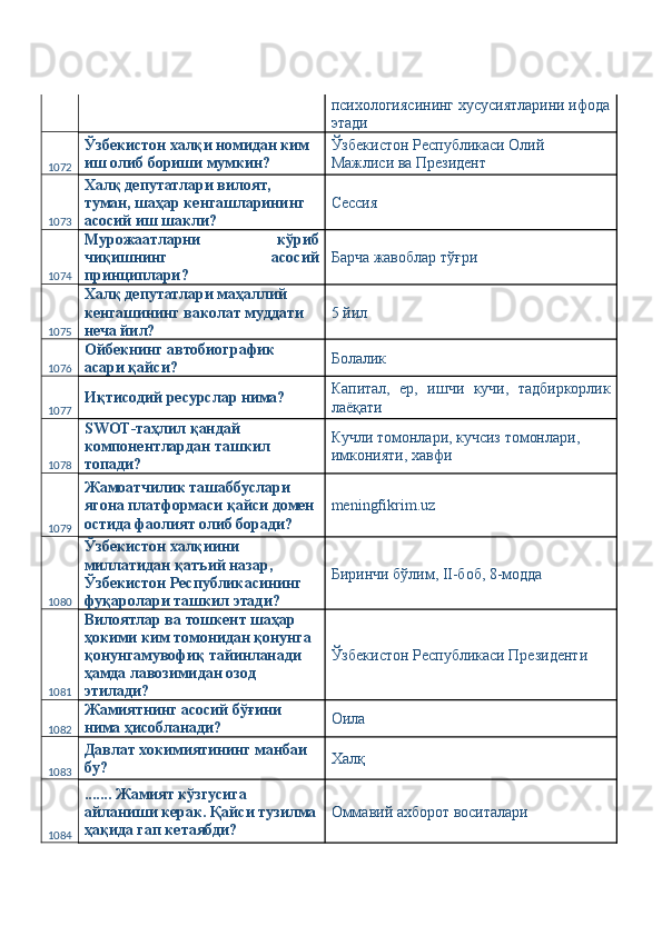 психологиясининг хусусиятларини ифода
этади 
1072 Ўзбекистон халқи номидан ким 
иш олиб бориши мумкин?  Ўзбекистон Республикаси Олий 
Мажлиси ва Президент 
1073 Халқ депутатлари вилоят, 
туман, шаҳар кенгашларининг 
асосий иш шакли?  Сессия 
1074 Мурожаатларни   кўриб
чиқишнинг   асосий
принциплари?  Барча жавоблар тўғри 
1075 Халқ депутатлари маҳаллий 
кенгашининг ваколат муддати 
неча йил?  5 йил 
1076 Ойбекнинг автобиографик 
асари қайси?  Болалик 
1077 Иқтисодий ресурслар нима?  Капитал,   ер,   ишчи   кучи,   тадбиркорлик
лаёқати 
1078 SWOT-таҳлил қандай 
компонентлардан ташкил 
топади?  Кучли томонлари, кучсиз томонлари, 
имконияти, хавфи 
1079 Жамоатчилик ташаббуслари 
ягона платформаси қайси домен 
остида фаолият олиб боради?  meningfikrim.uz 
1080 Ўзбекистон халқиини 
миллатидан қатъий назар, 
Ўзбекистон Республикасининг 
фуқаролари ташкил этади?  Биринчи бўлим, II-боб, 8-модда 
1081 Вилоятлар ва тошкент шаҳар 
ҳокими ким томонидан қонунга 
қонунгамувофиқ тайинланади 
ҳамда лавозимидан озод 
этилади?  Ўзбекистон Республикаси Президенти 
1082 Жамиятнинг асосий бўғини 
нима ҳисобланади?  Оила 
1083 Давлат хокимиятининг манбаи 
бу?  Халқ 
1084 ....... Жамият кўзгусига 
айланиши керак. Қайси тузилма
ҳақида гап кетаябди?  Оммавий ахборот воситалари  