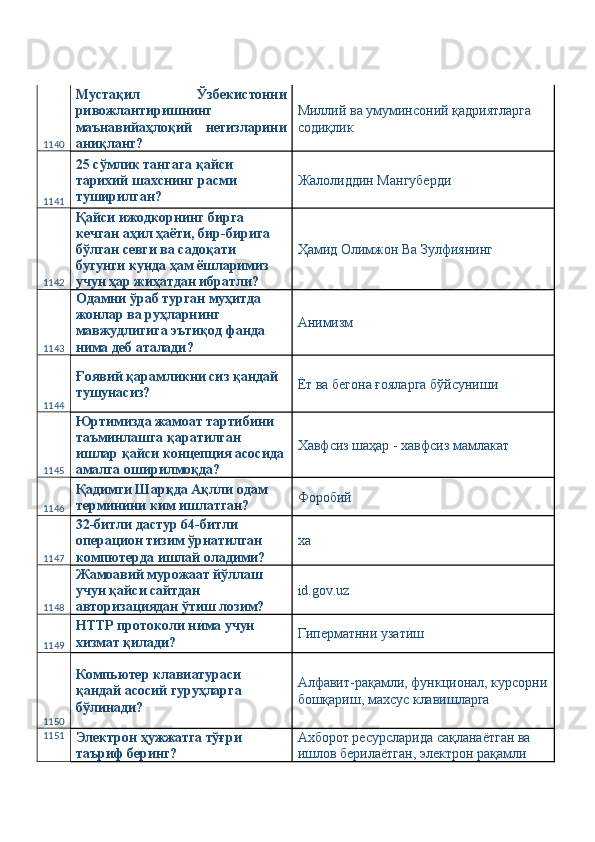 1140 Мустақил   Ўзбекистонни
ривожлантиришнинг
маънавийаҳлоқий   негизларини
аниқланг?  Миллий ва умуминсоний қадриятларга 
содиқлик 
1141 25 сўмлик тангага қайси 
тарихий шахснинг расми 
туширилган?  Жалолиддин Мангуберди 
1142 Қайси ижодкорнинг бирга 
кечган аҳил ҳаёти, бир-бирига 
бўлган севги ва садоқати 
бугунги кунда ҳам ёшларимиз 
учун ҳар жиҳатдан ибратли?  Ҳамид Олимжон Ва Зулфиянинг 
1143 Одамни ўраб турган муҳитда 
жонлар ва руҳларнинг 
мавжудлигига эътиқод фанда 
нима деб аталади?  Анимизм 
1144 Ғоявий қарамликни сиз қандай 
тушунасиз?  Ёт ва бегона ғояларга бўйсуниши 
1145 Юртимизда жамоат тартибини 
таъминлашга қаратилган 
ишлар қайси концепция асосида
амалга оширилмоқда?  Хавфсиз шаҳар - хавфсиз мамлакат 
1146 Қадимги Шарқда Ақлли одам 
терминини ким ишлатган?  Форобий 
1147 32-битли дастур 64-битли 
операцион тизим ўрнатилган 
компютерда ишлай оладими?  ха 
1148 Жамоавий мурожаат йўллаш 
учун қайси сайтдан 
авторизациядан ўтиш лозим?  id.gov.uz 
1149 HTTP протоколи нима учун 
хизмат қилади?  Гиперматнни узатиш 
1150 Компьютер клавиатураси 
қандай асосий гуруҳларга 
бўлинади?  Алфавит-рақамли, функционал, курсорни
бошқариш, махсус клавишларга 
1151
Электрон ҳужжатга тўғри 
таъриф беринг?  Ахборот ресурсларида сақланаётган ва 
ишлов берилаётган, электрон рақамли  