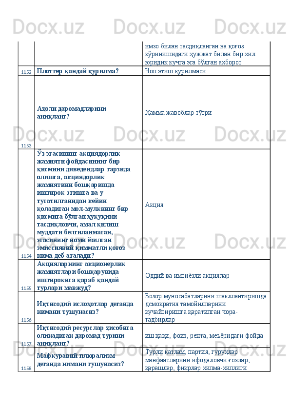 имзо билан тасдиқланган ва қоғоз 
кўринишидаги ҳужжат билан бир хил 
юридик кучга эга бўлган ахборот 
1152 Плоттер қандай қурилма?  Чоп этиш қурилмаси 
1153 Аҳоли даромадларини 
аниқланг?  Ҳамма жавоблар тўғри 
1154 Ўз эгасининг акциядорлик 
жамияти фойдасининг бир 
қисмини диведендлар тарзида 
олишга, акциядорлик 
жамиятини бошқаришда 
иштирок этишга ва у 
тугатилганидан кейин 
қоладиган мол-мулкнинг бир 
қисмига бўлган ҳуқуқини 
тасдиқловчи, амал қилиш 
муддати белгиланмаган, 
эгасининг номи ёзилган 
эмиссиявий қимматли қоғоз 
нима деб аталади?  Акция 
1155 Акцияларнинг акционерлик 
жамиятлари бошқарувида 
иштирокига қараб қандай 
турлари мавжуд?  Оддий ва имтиёзли акциялар 
1156 Иқтисодий ислоҳотлар деганда 
нимани тушунасиз?  Бозор муносабатларини шакллантиришда
демократия тамойилларини 
кучайтиришга қаратилган чора-
тадбирлар 
1157 Иқтисодий ресурслар ҳисобига 
олинадиган даромад турини 
аниқланг?  иш ҳақи, фоиз, рента, меъёридаги фойда 
1158 Мафкуравий плюрализм 
деганда нимани тушунасиз?  Турли қатлам, партия, гуруҳлар 
манфаатларини ифодаловчи ғоялар, 
қарашлар, фикрлар хилма-хиллиги  
