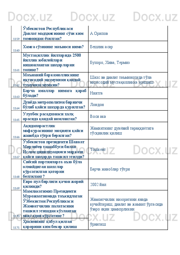 1159 Ўзбекистон Республикаси 
Давлат мадҳиясининг сўзи ким 
томонидан ёзилган?  А.Орипов 
1160 Хамса сўзининг маъноси нима?  Бешлик асар 
1161 Мустақиллик йилларида 2500 
йиллик юбилейлари 
нишонланган шаҳарларни 
топинг?  Бухоро, Хива, Термиз 
1162 Маънавий баркамолликнинг 
иқтисодий мазмунини қандай 
тушуниш мумкин?  Шахс ва давлат таъминотида тўла 
иқтисодий мустақилликка эришиш 
1163 Барча   амаллар   нимага   қараб
бўлади?  Ниятга 
1164 Дунёда метрополитен биринчи 
бўлиб қайси шаҳарда қурилган?  Лондон 
1165 Улуғбек расадхонаси халқ 
орасида қандай номланган?  Воси ака 
1166 Ақидапарастлик 
мафкурасининг моҳияти қайси 
жавобда тўғри берилган?  Жамиятнинг дунёвий тараққиётига 
тўсқинлик қилиш 
1167 Ўзбекистон президенти Шавкат 
Мирзиёев ташаббуси билан 
Ислом цивилизацияси маркази 
қайси шаҳарда ташкил этилди?  Тошкент 
1168 Сиёсий партияларга аъзо бўла 
олмайдиган шахслар 
кўрсатилган қаторни 
белгиланг?  Барча жавоблар тўғри 
1169 Евро пул бирлиги қачон жорий 
қилинди? 
Мамлакатимиз Президенти 
Мурожаатномада таъкидлаган 
ЎЗбекистон Республикаси 
Жамоатчилик палатасини 
ташкил этишдан кўзланган 
мақсадни кўрсатинг?  2002 йил 
1170 Жамоатчилик назоратини янада 
кучайтириш, давлат ва жамият ўртасида 
ўзаро яқин ҳамкорликни 
1171 Ҳокимнинг қабул қилган 
қарорини ким бекор қилиш  ўрнатиш  