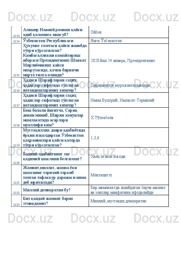 1213 Алишер Навоий романи қайси 
адиб қаламига мансуб?  Ойбек 
1214 Ўзбекистон Республикаси 
Ҳукумат газетаси қайси жавобда
тўғри кўрсатилган? 
Камбағалликни камайтириш 
ибораси Президентимиз Шавкат
Мирзиёевнинг қайси 
маърузасида, қачон биринчи 
марта тилга олинди?  Янги Ўзбекистон 
1215 2020 йил 24 январь, Президентнинг 
1216 Ҳадиси Шарифларни саҳиҳ 
ҳадислар сифатида тўплаган 
ватандошларимиз кимлар?  Парламентга мурожаатномасида 
1217 Ҳадиси Шарифларни саҳиҳ 
ҳадислар сифатида тўплаган 
ватандошларимиз кимлар?  Имом Бухорий, Имом ат-Термизий 
1218 Беш болали йигитча, Сариқ 
девни миниб, Ширин қовунлар 
мамлакатида асарлари 
муаллифи ким?  Х.Тўхтабоев 
1219 Мустақиллик даври адабиётида 
ёрқин изқолдирган Ўзбекистон 
қаҳрамонлари қайси қаторда 
тўғри кўрсатилган?  1,3,6 
1220 Бадиий адабиётнинг энг 
қадимий шаклини белгиланг?  Халқ оғзаки ижоди 
1221 Жамият,миллат, жамоа ёки 
шахснинг тарихий таркиб 
топган тафаккур даражаси нима
деб юритилади?  Менталитет 
1222 Миллий демократия бу?  Бир мамлакатда яшайдиган барча миллат 
ва элатлар манфатини ифодалайди 
1223 Биз қандай жамият барпо 
этмоқдамиз?  Миллий, мустақил,демократик  