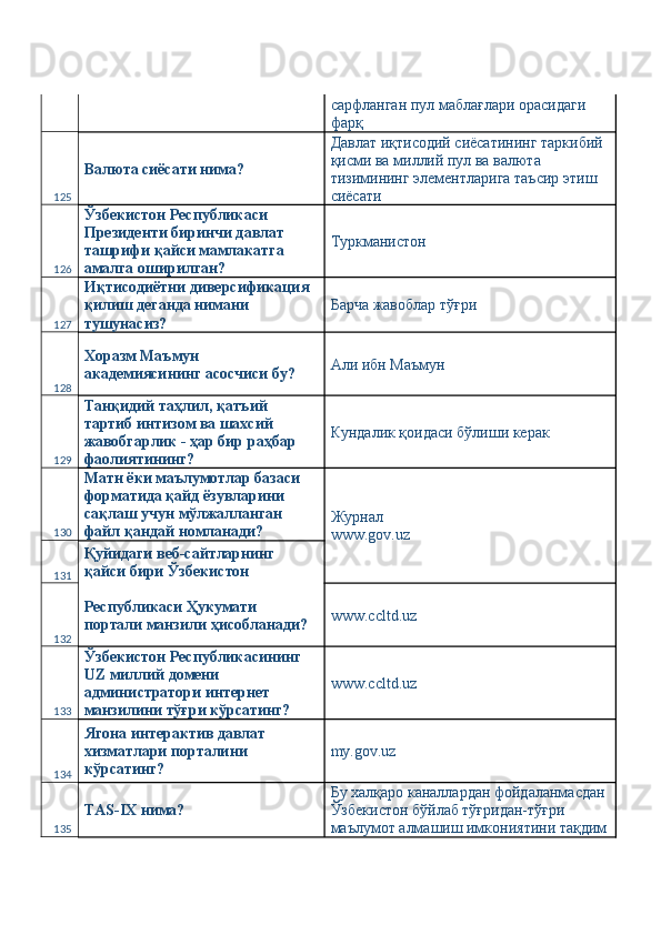 сарфланган пул маблағлари орасидаги 
фарқ 
125 Валюта сиёсати нима?  Давлат иқтисодий сиёсатининг таркибий 
қисми ва миллий пул ва валюта 
тизимининг элементларига таъсир этиш 
сиёсати 
126 Ўзбекистон Республикаси 
Президенти биринчи давлат 
ташрифи қайси мамлакатга 
амалга оширилган?  Туркманистон 
127 Иқтисодиётни диверсификация 
қилиш деганда нимани 
тушунасиз?  Барча жавоблар тўғри 
128 Хоразм Маъмун 
академиясининг асосчиси бу?  Али ибн Маъмун 
129 Танқидий таҳлил, қатъий 
тартиб интизом ва шахсий 
жавобгарлик - ҳар бир раҳбар 
фаолиятининг?  Кундалик қоидаси бўлиши керак 
130 Матн ёки маълумотлар базаси 
форматида қайд ёзувларини 
сақлаш учун мўлжалланган 
файл қандай номланади?  Журнал 
www.gov.uz 
131 Қуйидаги веб-сайтларнинг 
қайси бири Ўзбекистон 
132 Республикаси Ҳукумати 
портали манзили ҳисобланади?  www.ccltd.uz 
133 Ўзбекистон Республикасининг 
UZ миллий домени 
администратори интернет 
манзилини тўғри кўрсатинг?  www.ccltd.uz 
134 Ягона интерактив давлат 
хизматлари порталини 
кўрсатинг?  my.gov.uz 
135 TAS-IX нима?  Бу халқаро каналлардан фойдаланмасдан 
Ўзбекистон бўйлаб тўғридан-тўғри 
маълумот алмашиш имкониятини тақдим 