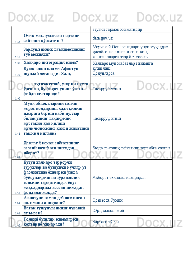 этувчи тармоқ хизматидир 
136 Очиқ маълумотлар портали 
сайтини кўрсатинг?  data.gov.uz 
137 Зардуштийлик таълимотининг 
туб моҳияти?  Марказий Осиё халқлари учун муқаддас 
ҳисобланган оловга сиғиниш, 
жониворларга озор бермаслик 
138 Халқаро интеграция нима? 
Халқаро муносабатлар тизимига 
қўшилиш 
Қонунларга 
139 Буюк юнон олими Афлотун 
шундай деган эди: Халқ 
140 ..........эҳтиэж сезиб, уларни пухта
ўрганса, бу фақат унинг ўзига 
фойда келтиради?  Тасарруф этиш 
141 Мулк объектларини сотиш, 
мерос қолдириш, ҳадя қилиш, 
ижарага бериш каби йўллар 
билан унинг тақдирини 
мустақил ҳал қилиш 
мулкчиликнинг қайси жиҳатини
ташкил қилади?  Тасарруф этиш 
142 Давлат фискал сиёсатининг 
асосий вазифаси нимадан 
иборат?  Бюджет-солиқ сиёсатини тартибга солиш
143 Бугун халқаро террорчи 
гуруҳлар ва бузғунчи кучлар ўз 
фаолиятида ёшларни ўзига 
бўйсундириш ва зўравонлик 
ғоясини тарқатишдек ёвуз 
мақсадларида асосан нимадан 
фойдаланмоқда?  Ахборот технологияларидан 
144 Афлотуни замон деб ном олган 
алломани аниқланг?  Қозизода Румий 
145 Ватан тушунчасининг луғавий 
маъноси?  Юрт, макон, жой 
146 Ғоявий бўшлиқ нималарни 
келтириб чиқаради?  Барчаси тўғри  