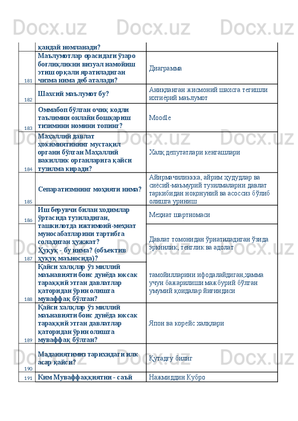 қандай номланади? 
181 Маълумотлар орасидаги ўзаро 
боғлиқликни визуал намойиш 
этиш орқали яратиладиган 
чизма нима деб аталади?  Диаграмма 
182 Шахсий маълумот бу?  Аниқланган жисмоний шахсга тегишли 
ихтиёрий маълумот 
183 Оммабоп бўлган очиқ кодли 
таълимни онлайн бошқариш 
тизимини номини топинг?  Moodle 
184 Маҳаллий давлат 
ҳокимиятининг мустақил 
органи бўлган Маҳаллий 
вакиллик органларига қайси 
тузилма киради?  Халқ депутатлари кенгашлари 
185 Сепаратизмнинг моҳияти нима? Айирмачиликкка, айрим ҳудудлар ва 
сиёсий-маъмурий тузилмаларни давлат 
таркибидан ноқонуний ва асоссиз бўлиб 
олишга уриниш 
186 Иш берувчи билан ходимлар 
ўртасида тузиладиган, 
ташкилотда ижтимоий-меҳнат 
муносабатларини тартибга 
соладиган ҳужжат? 
Ҳуқуқ - бу нима? (объектив 
ҳуқуқ маъносида)?  Меҳнат шартномаси 
187 Давлат томонидан ўрнатиладиган ўзида 
эркинлик, тенглик ва адолат 
188 Қайси халқлар ўз миллий 
маънавияти боис дунёда юксак 
тараққий этган давлатлар 
қаторидан ўрин олишга 
муваффақ бўлган?  тамойилларини ифодалайдиган,ҳамма 
учун бажарилиши мажбурий бўлган 
умумий қоидалар йиғиндиси 
189 Қайси халқлар ўз миллий 
маънавияти боис дунёда юксак 
тараққий этган давлатлар 
қаторидан ўрин олишга 
муваффақ бўлган?  Япон ва корейс халқлари 
190 Маданиятимиз тарихидаги илк 
асар қайси?  Қутадғу билиг 
191 Ким Муваффаққиятни - саъй  Нажмиддин Кубро  